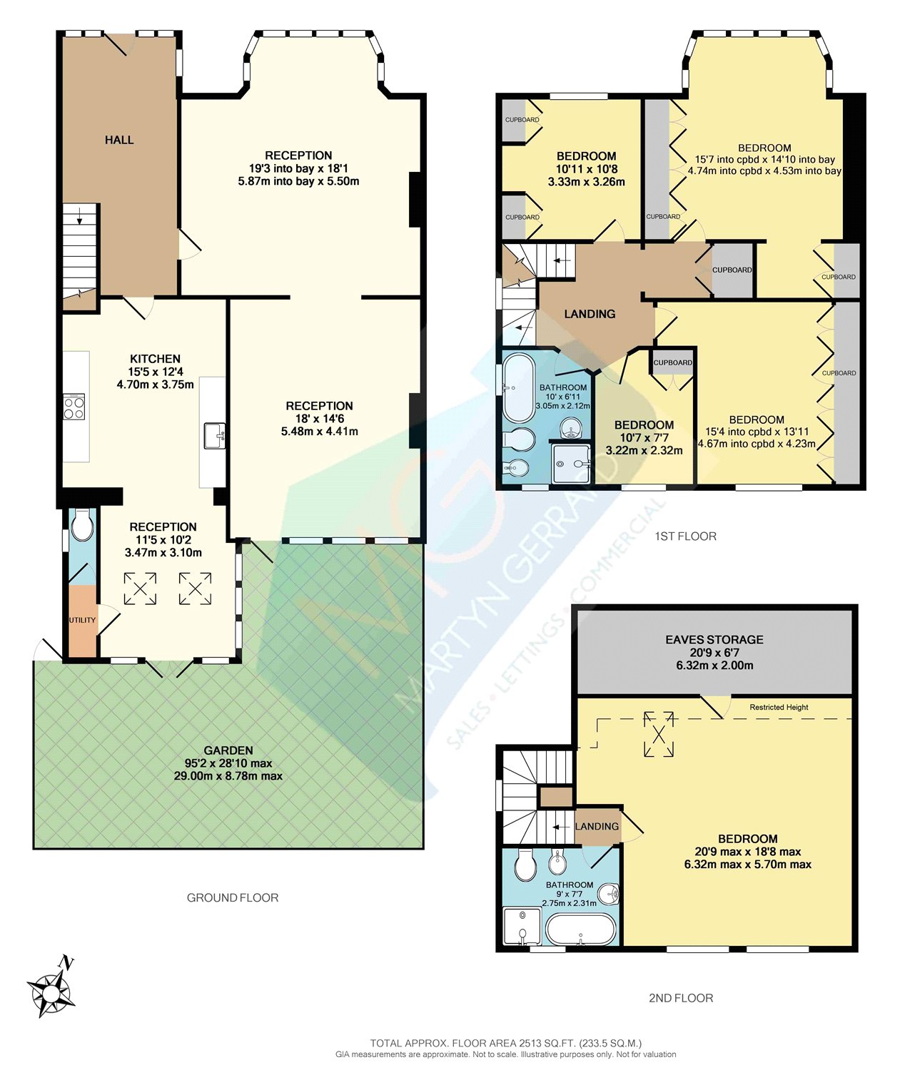 5 Bedrooms Semi-detached house for sale in Cranley Gardens, London N10