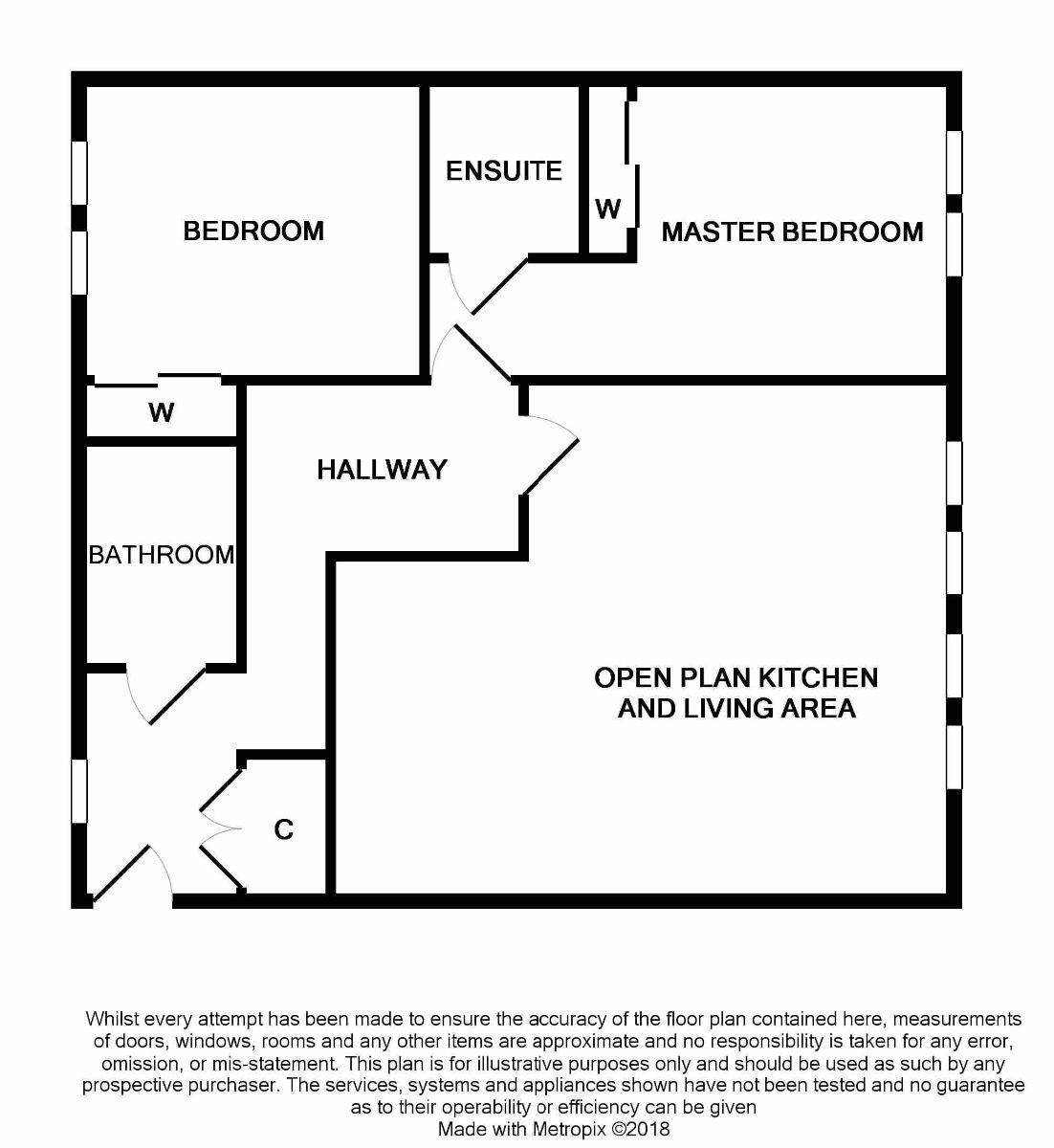 2 Bedrooms Flat for sale in Albion Street, Glasgow G1