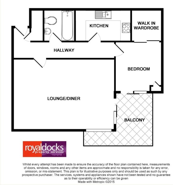 1 Bedrooms Flat for sale in Barrier Point Road, London E16