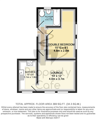 1 Bedrooms Flat to rent in St Helens Road, Hastings, Hastings TN34