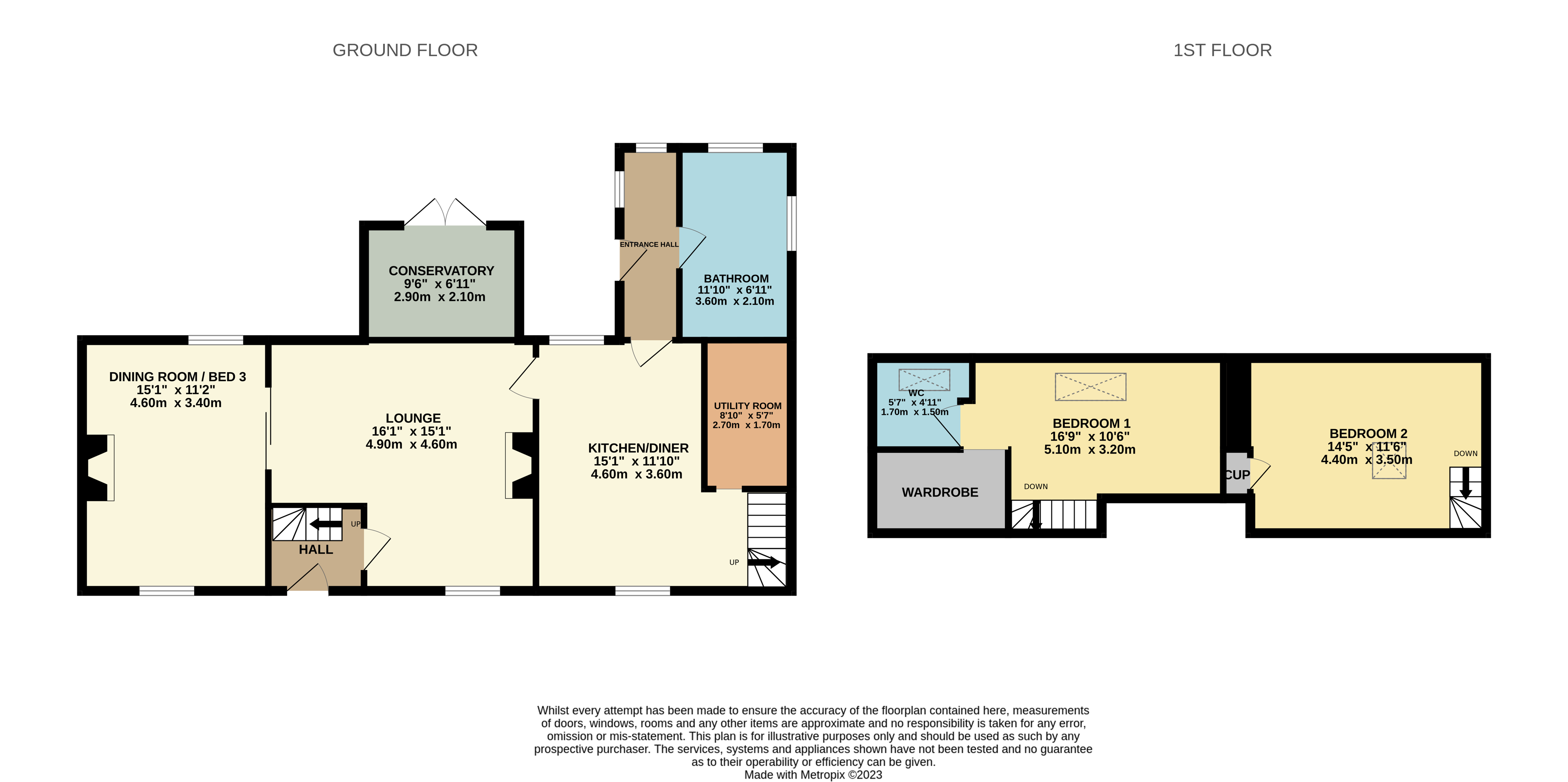 Main Street, Dunshalt, Cupar KY14, 2 bedroom cottage for sale 64136734 PrimeLocation