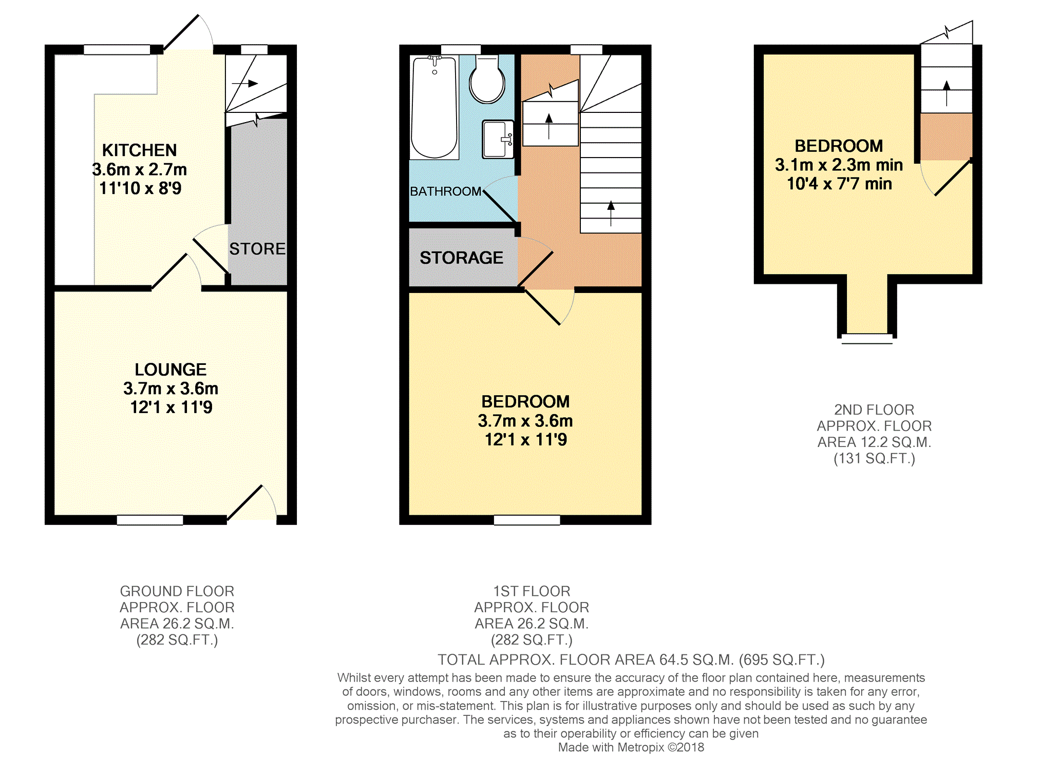 2 Bedrooms Terraced house for sale in Napier Street, Burton-On-Trent DE14