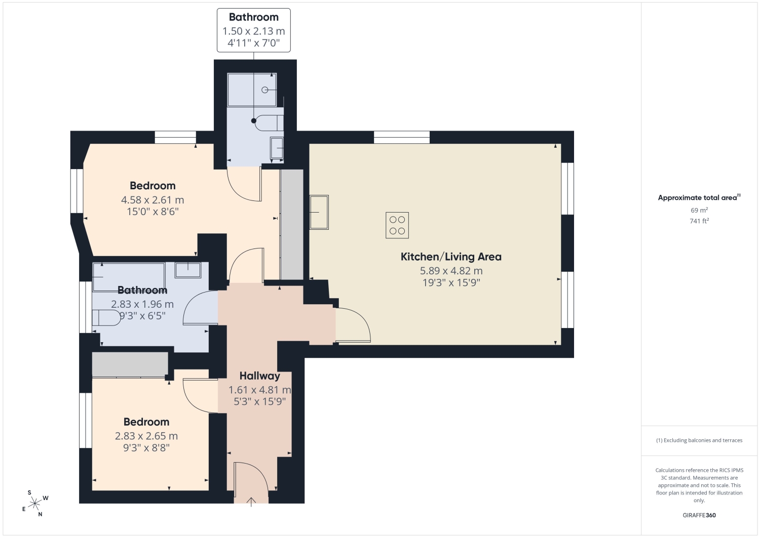 Underbank House, 6 Holyrood Avenue, Sheffield floorplan