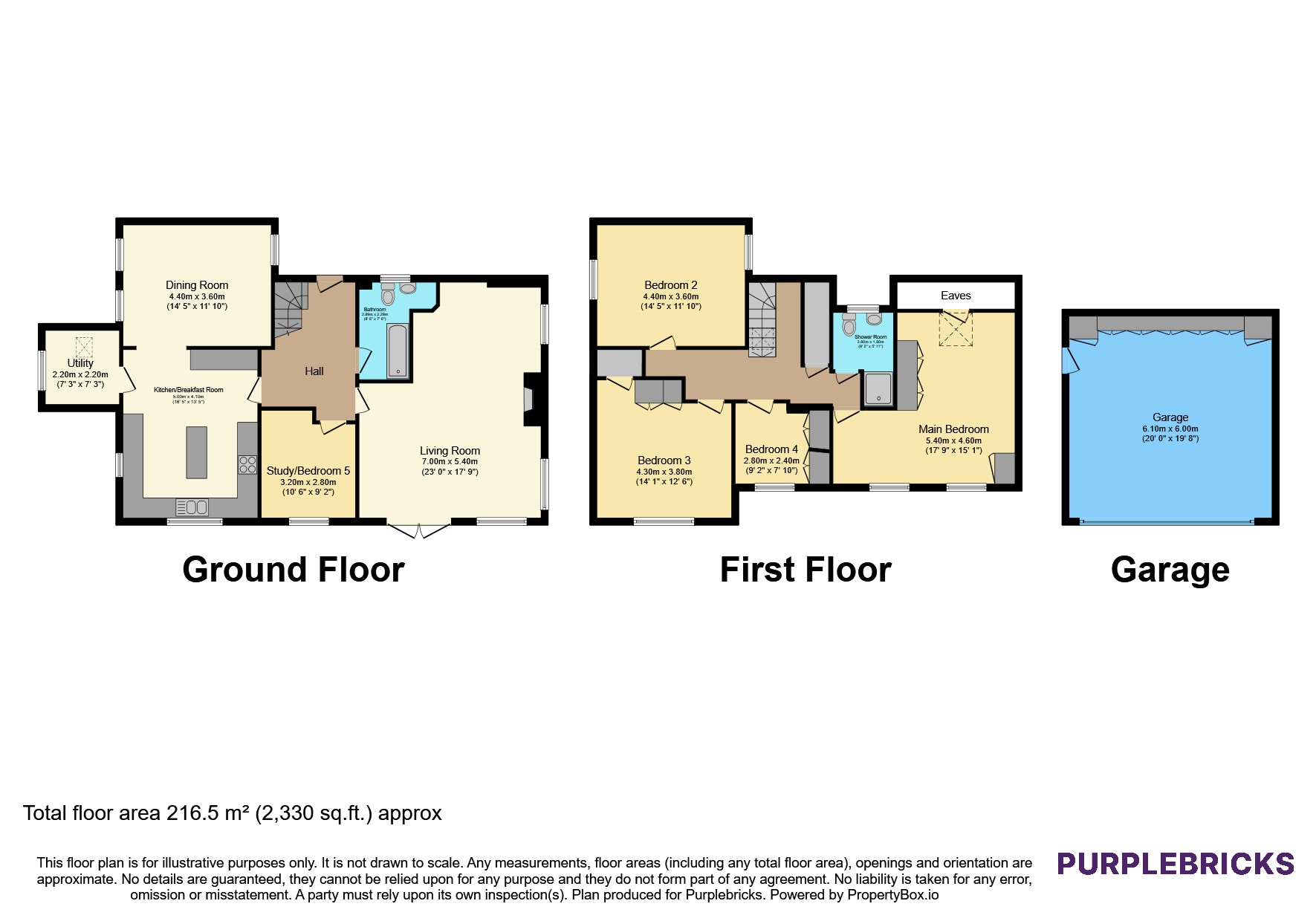 Hollinberry Cottage, Hollinberry Lane, Sheffield floorplan