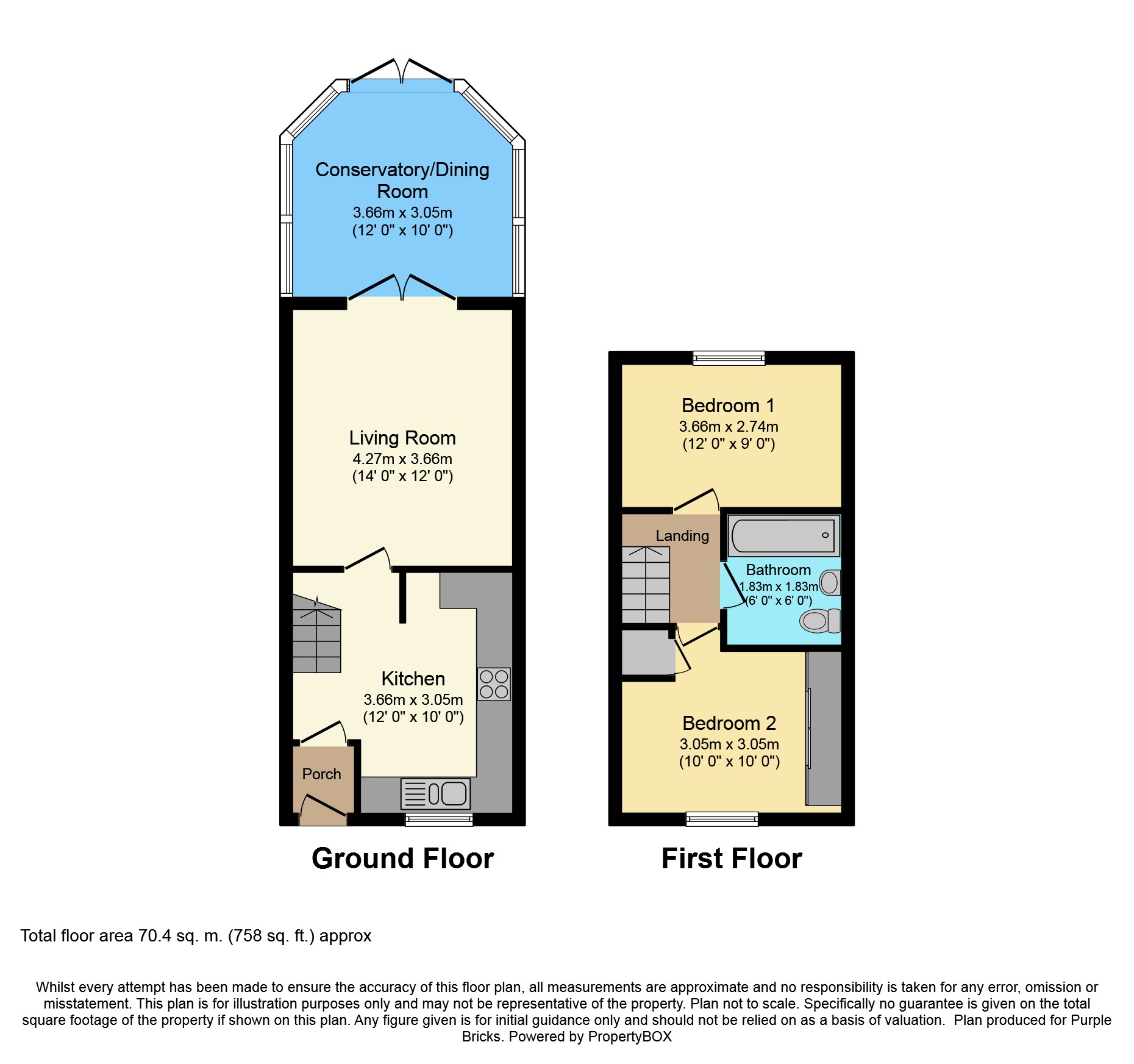 2 Bedrooms Terraced house for sale in Lindisfarne Way, East Hunsbury, Northampton NN4