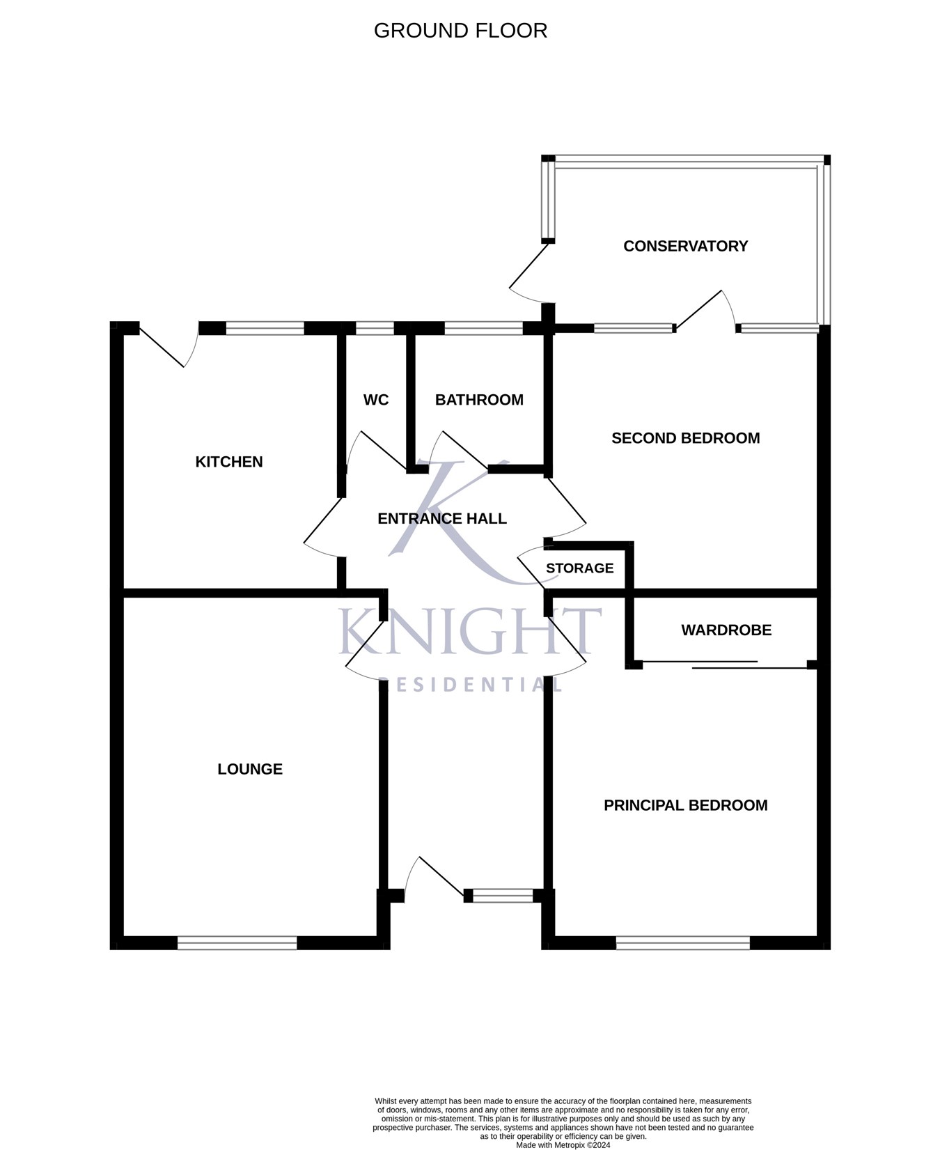 Wakefield Close, Colchester CO1, 2 bedroom detached bungalow for sale