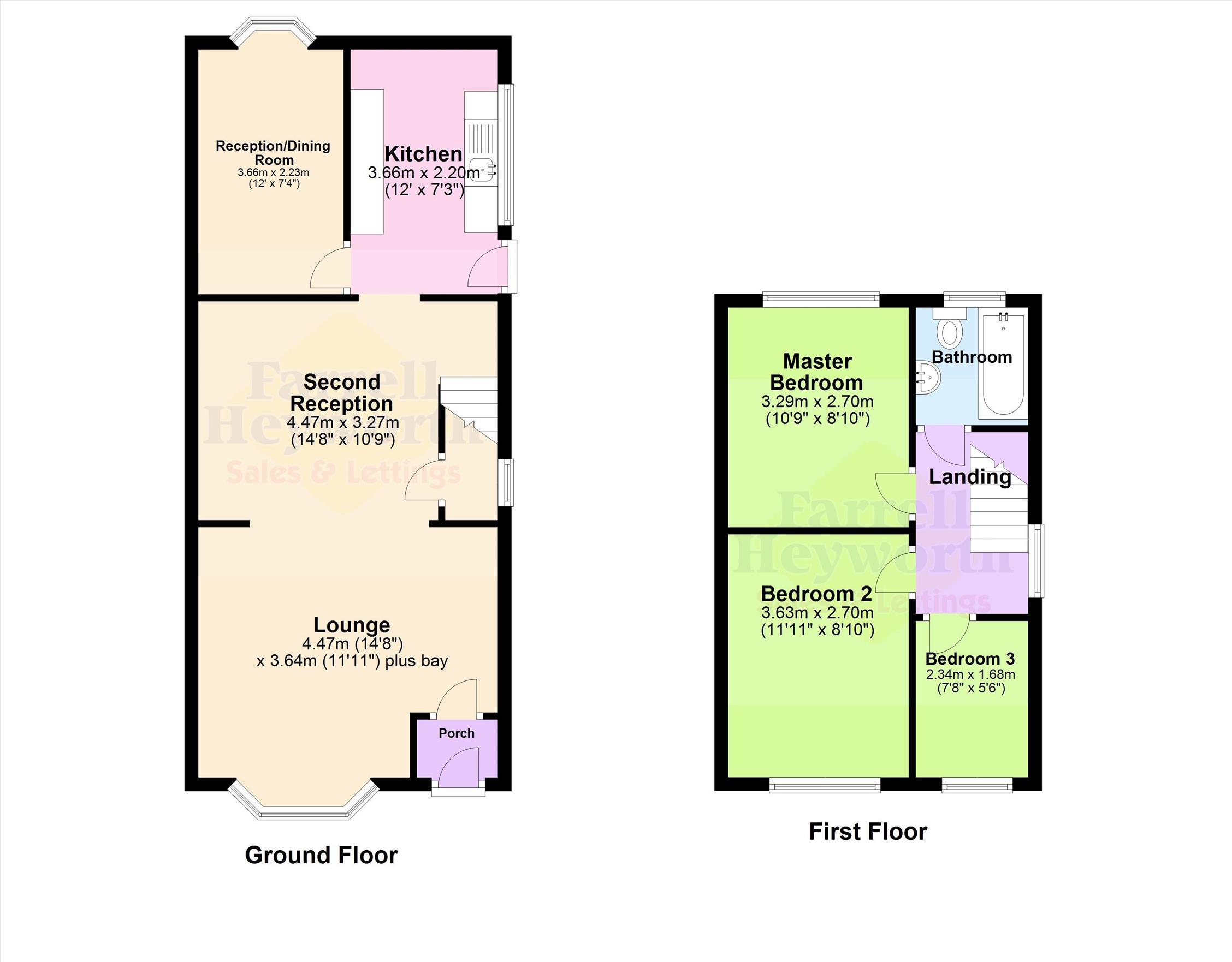 3 Bedrooms  for sale in Brownedge Road, Preston PR5