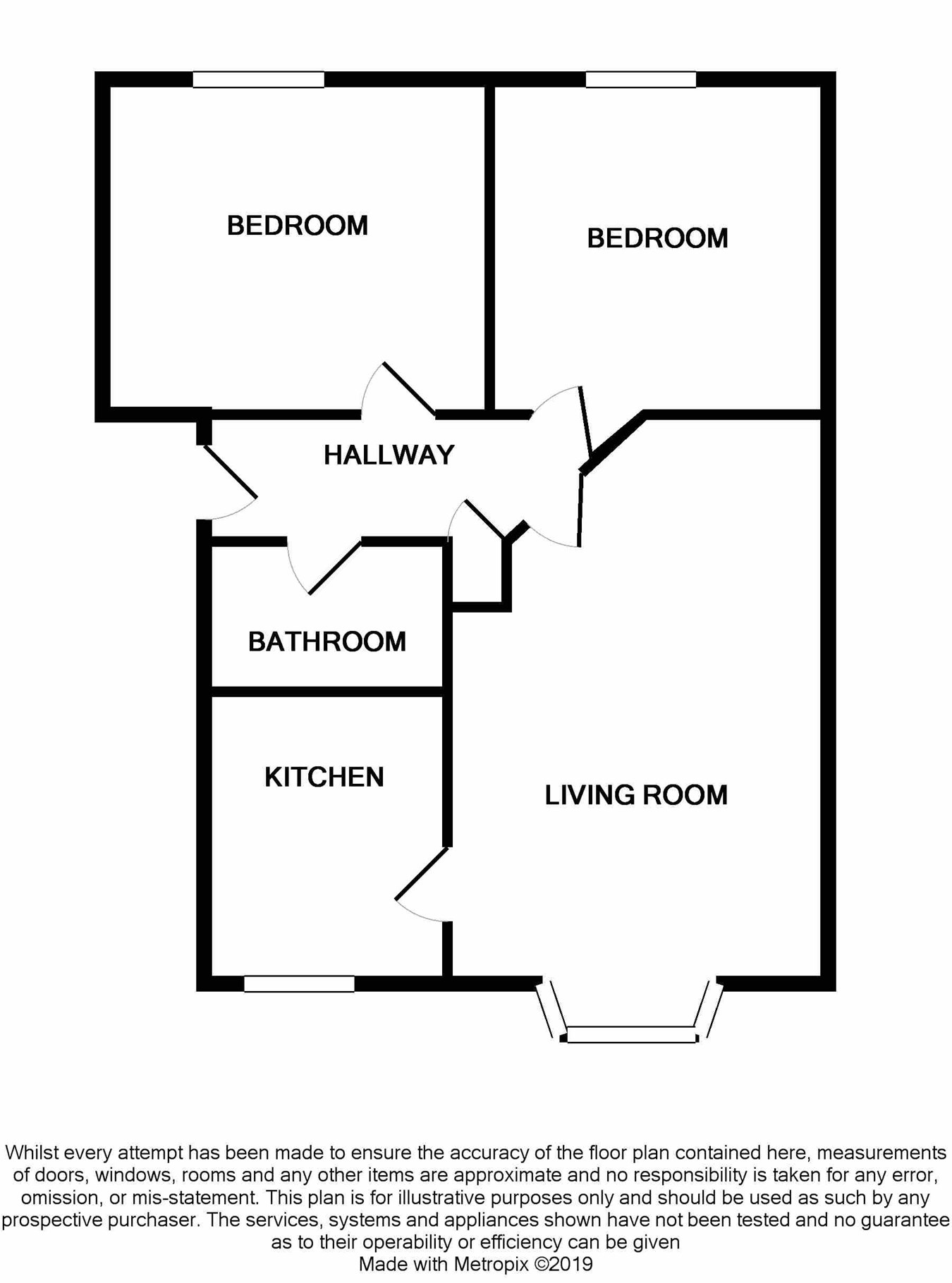 2 Bedrooms Flat for sale in Ollerton Court, Victoria Road, Kirkcaldy KY1