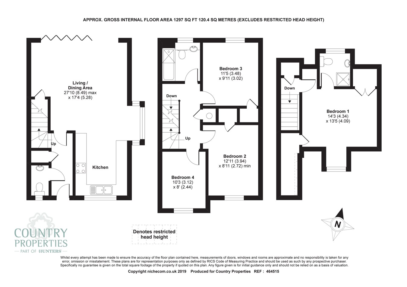 4 Bedrooms Semi-detached house for sale in Green Man Close, Ickleford, Hitchin SG5