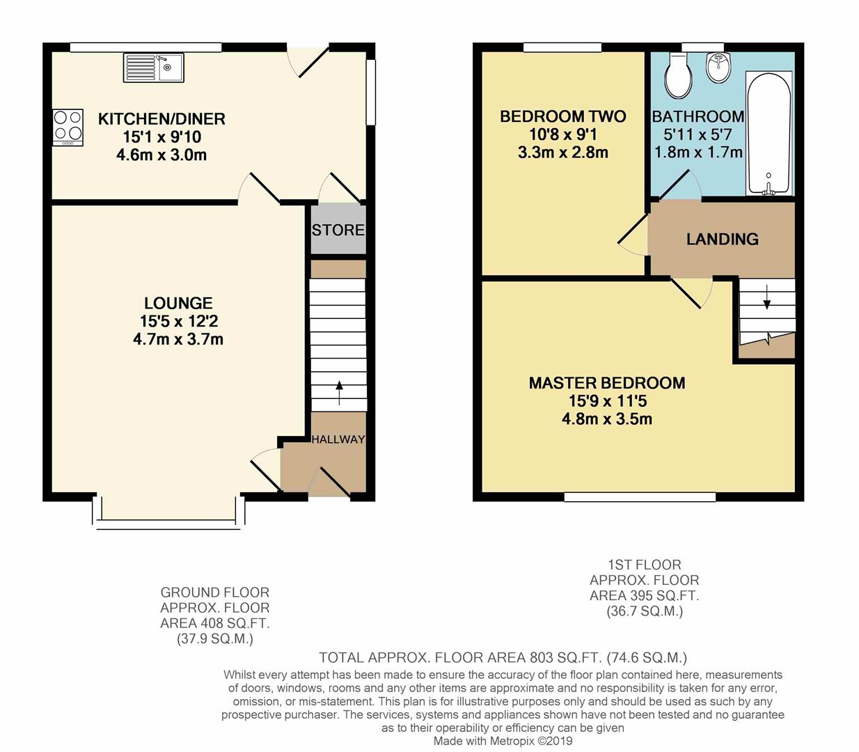 2 Bedrooms Semi-detached house for sale in Gaisby Lane, Shipley BD18