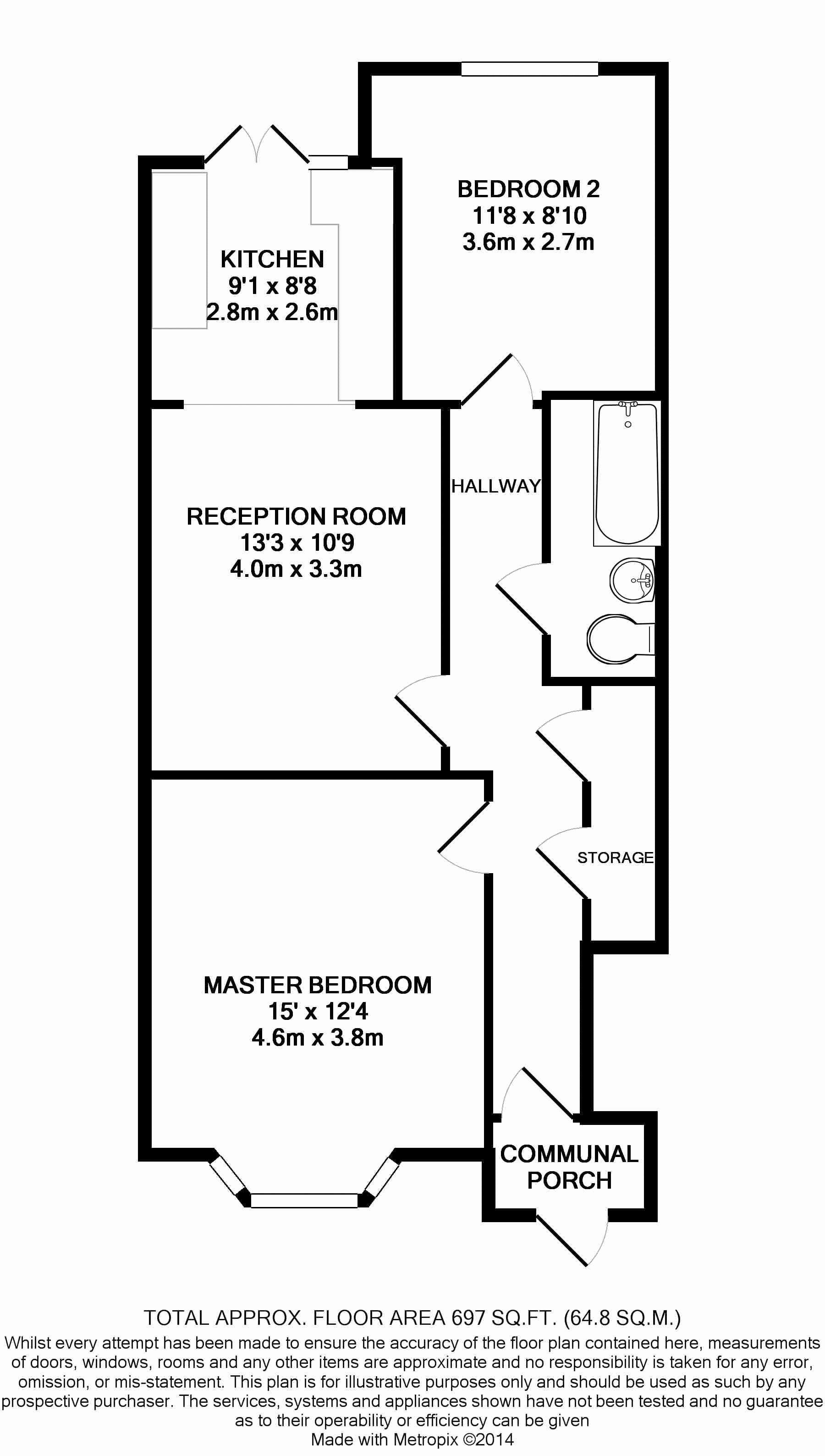 2 Bedrooms Flat to rent in Pinner Road, North Harrow, Harrow HA1