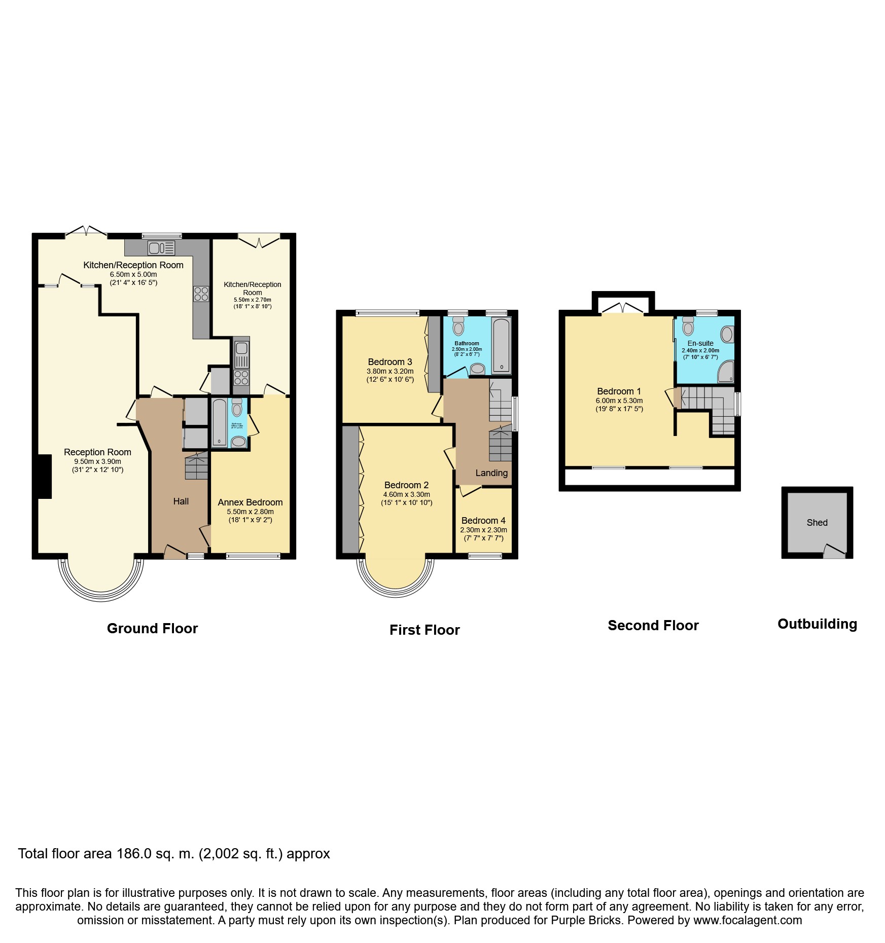 5 Bedrooms End terrace house for sale in Mossford Green, Ilford IG6