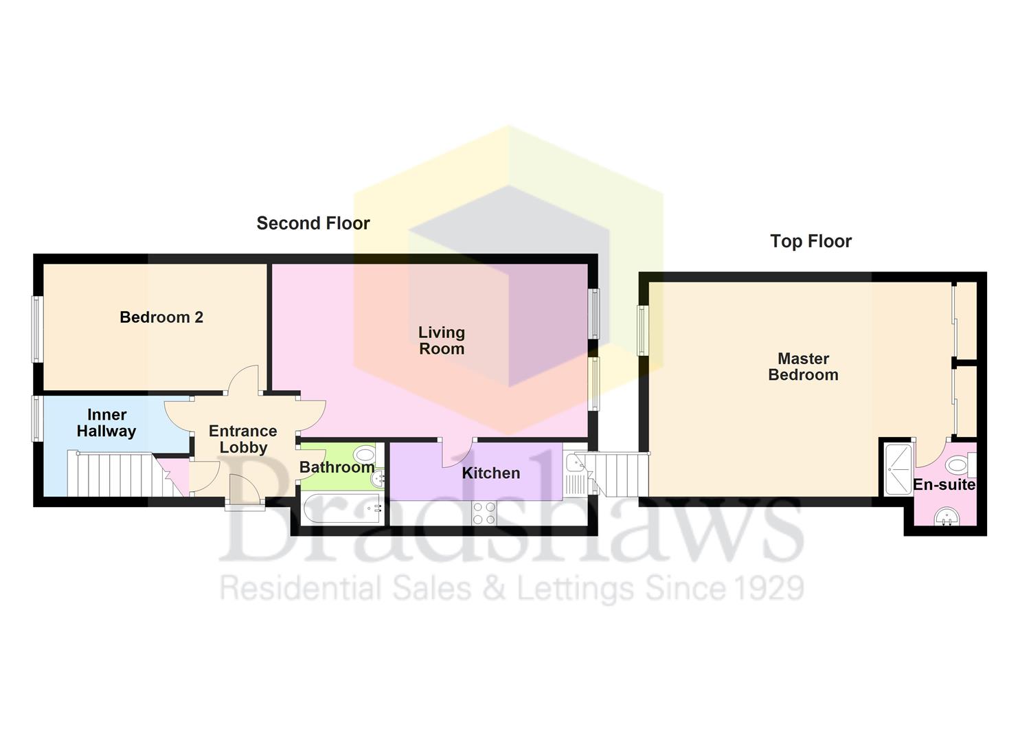 2 Bedrooms Flat for sale in Tollgate Court, London Road, Dunstable LU6