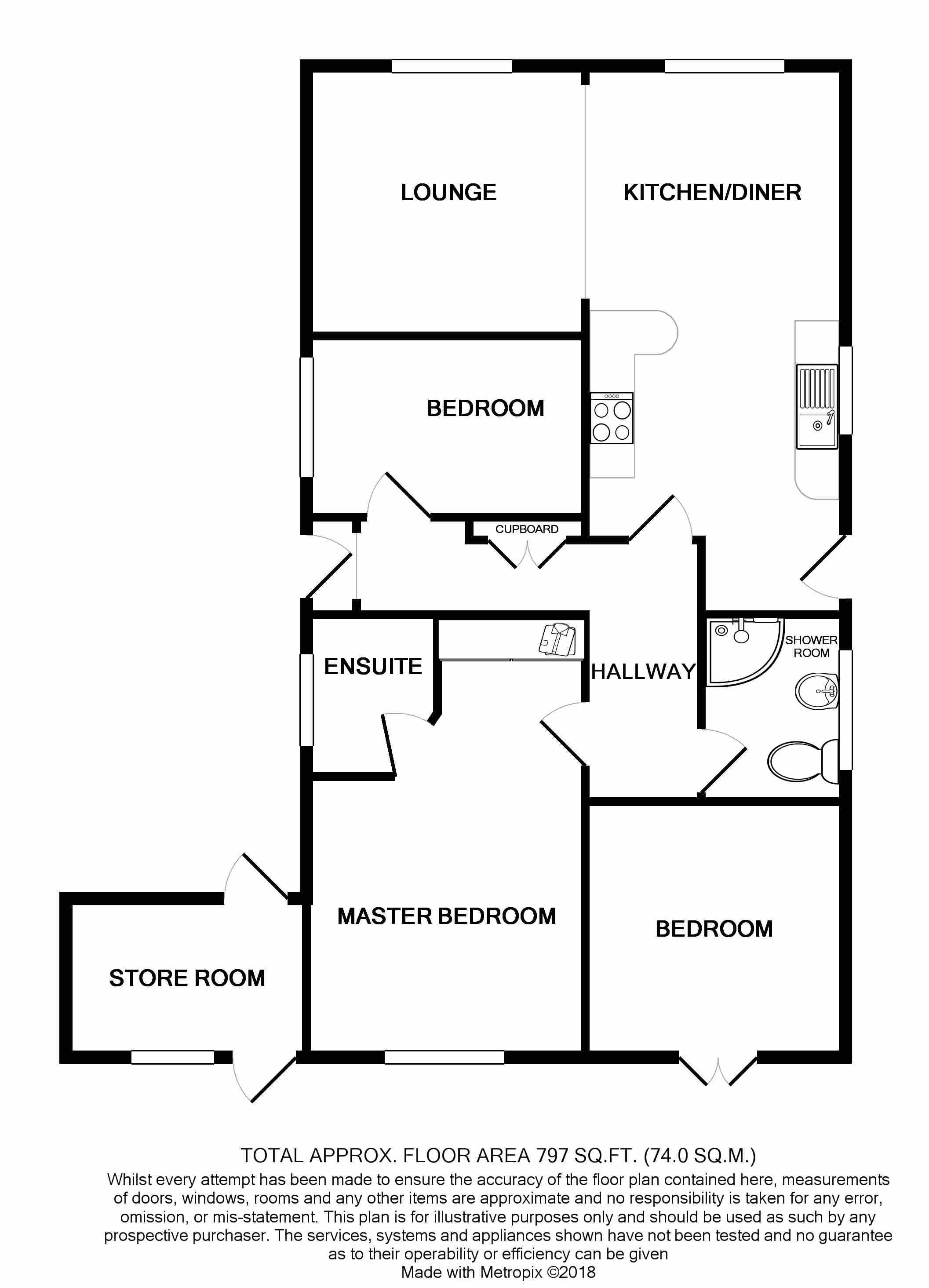 3 Bedrooms Detached bungalow for sale in Ridd Way, Wingerworth, Chesterfield S42