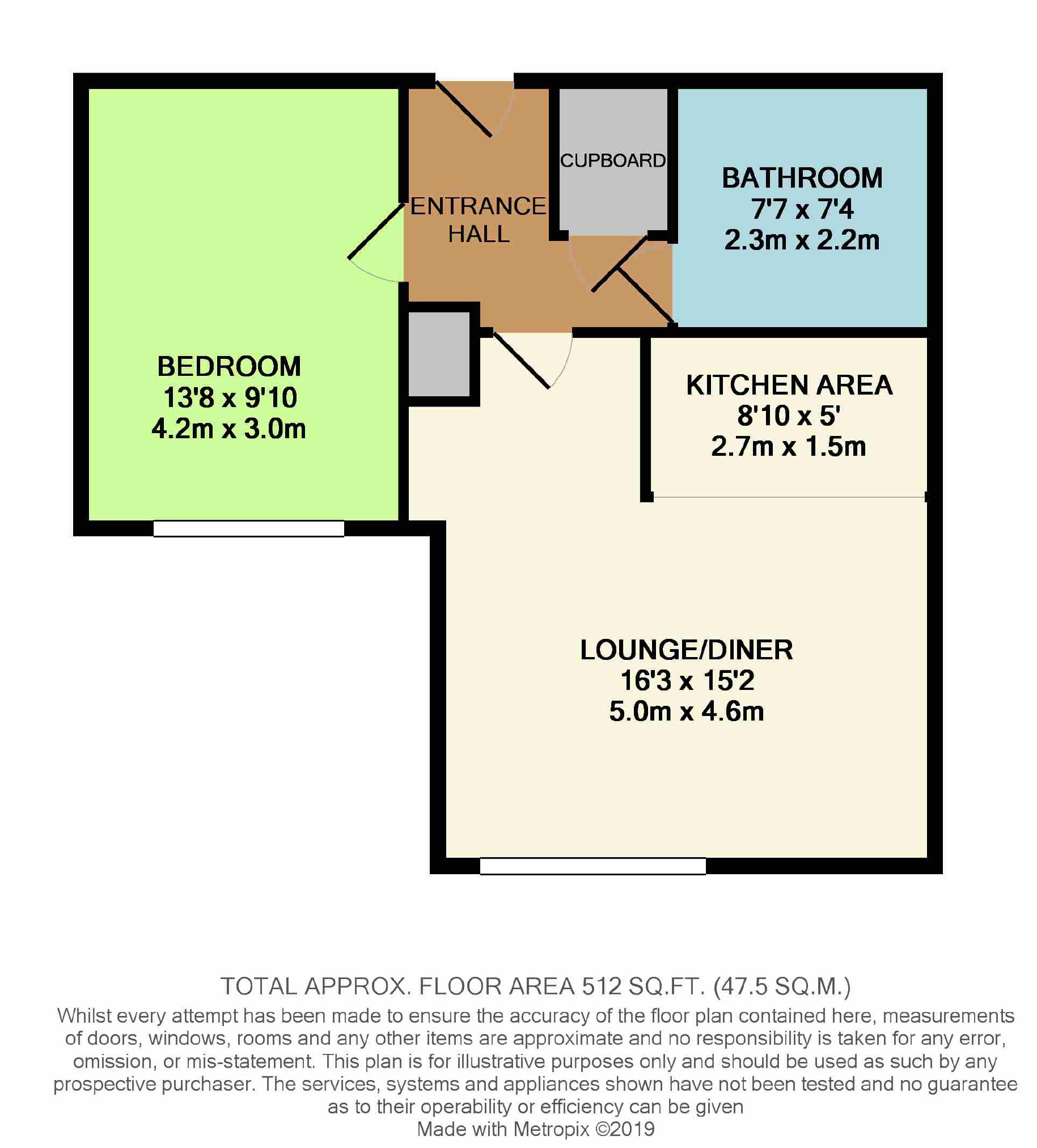 1 Bedrooms Flat for sale in Alana Heights, North Chingford, London E4