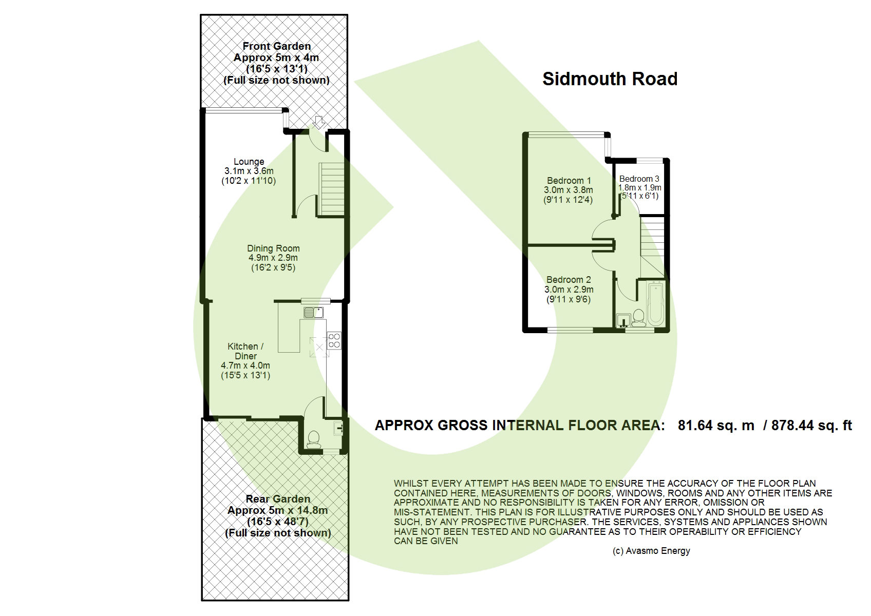 3 Bedrooms Terraced house to rent in Sidmouth Drive, Ruislip HA4