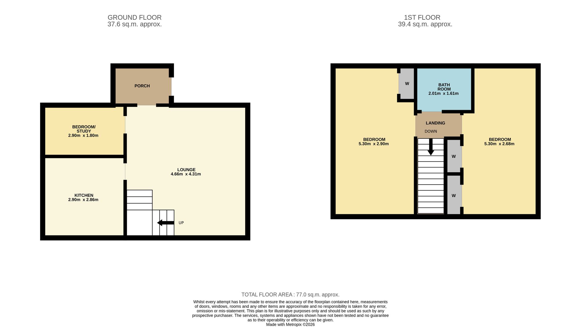 4a Macgregor Street, Brechin floorplan