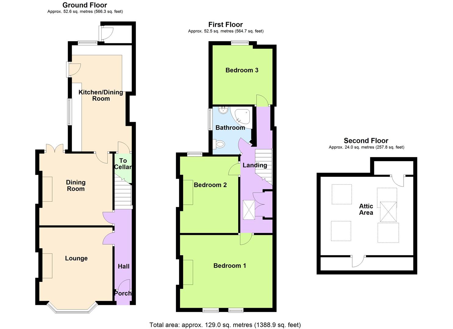 3 Bedrooms Terraced house for sale in Rutland Road, West Bridgford, Nottingham NG2