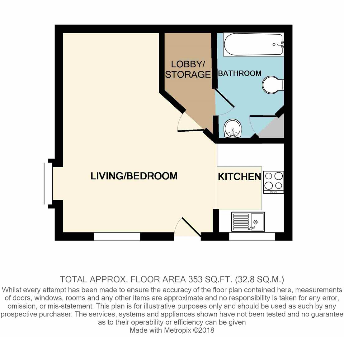 1 Bedrooms Maisonette for sale in Penn Mews, Braintree CM7