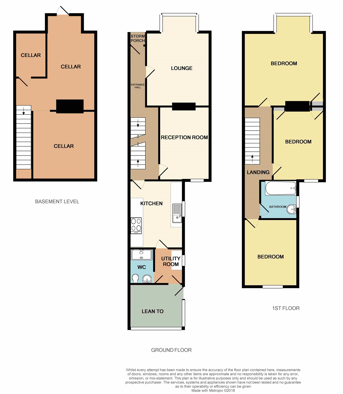 3 Bedrooms  to rent in St Georges Road, Gillingham ME7