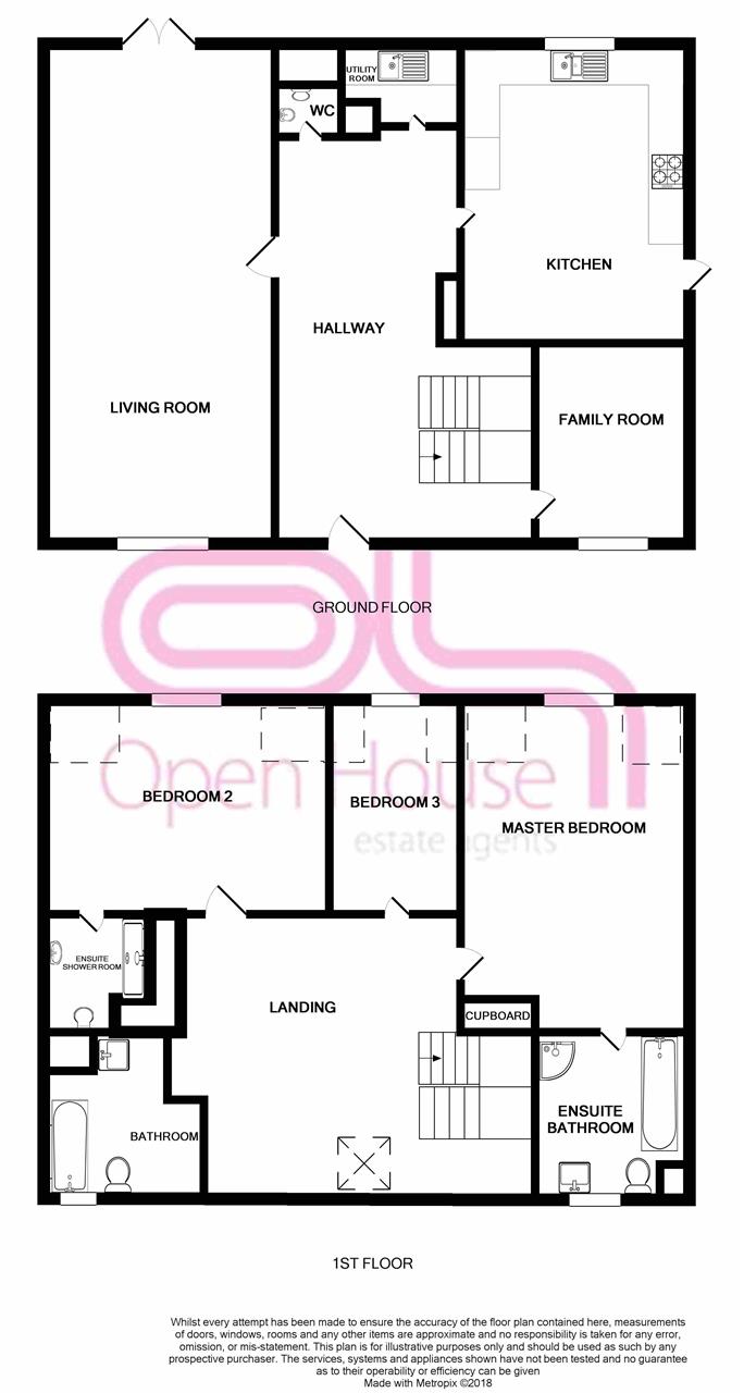 4 Bedrooms Bungalow for sale in Parkside, Grays RM16