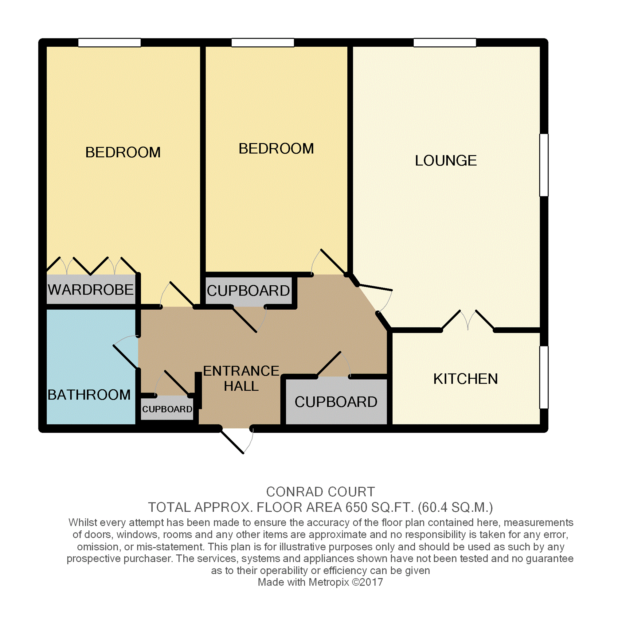 2 Bedrooms  for sale in Butts Road, Stanford-Le-Hope SS17