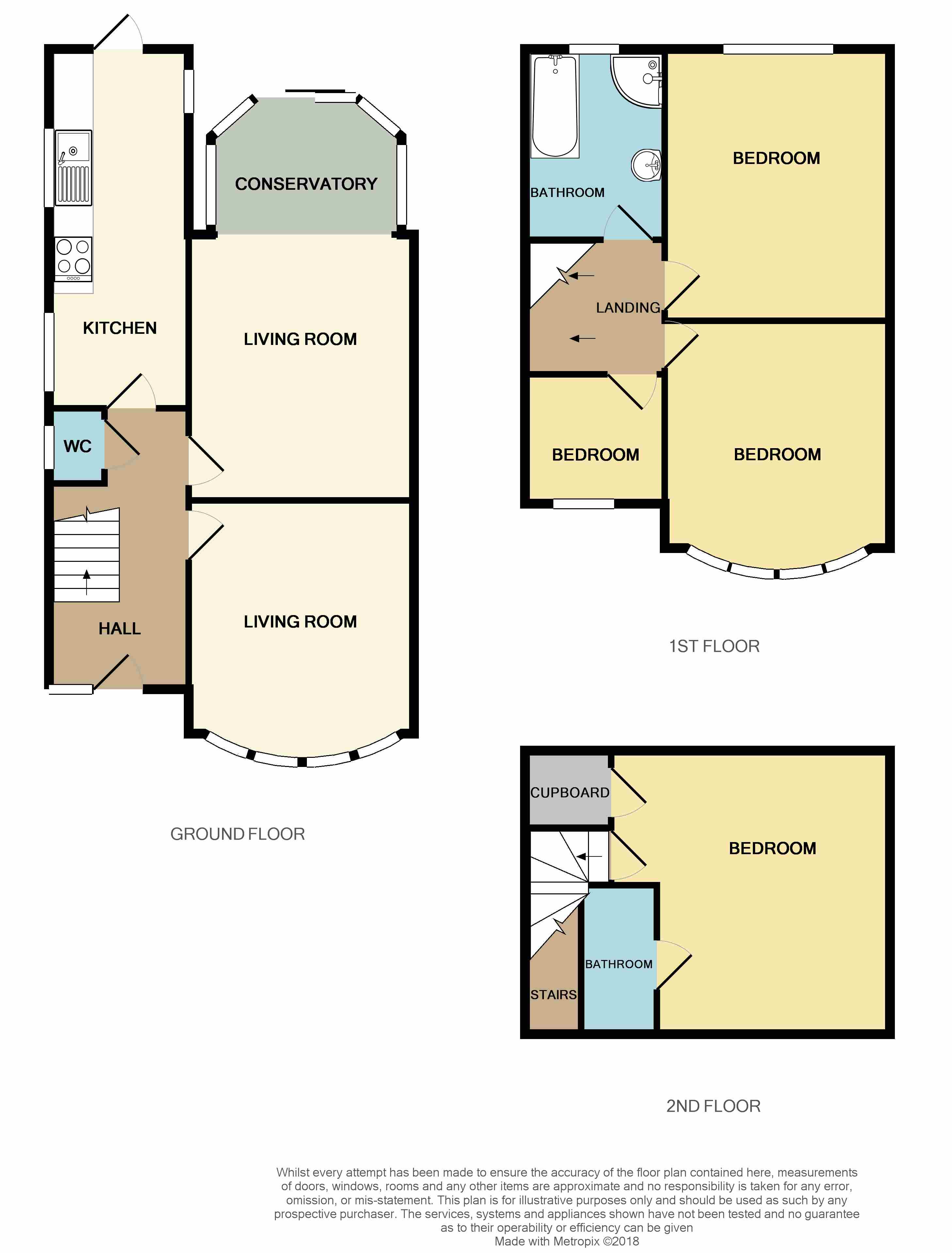 4 Bedrooms Semi-detached house for sale in Pantmawr Road, Cardiff CF14