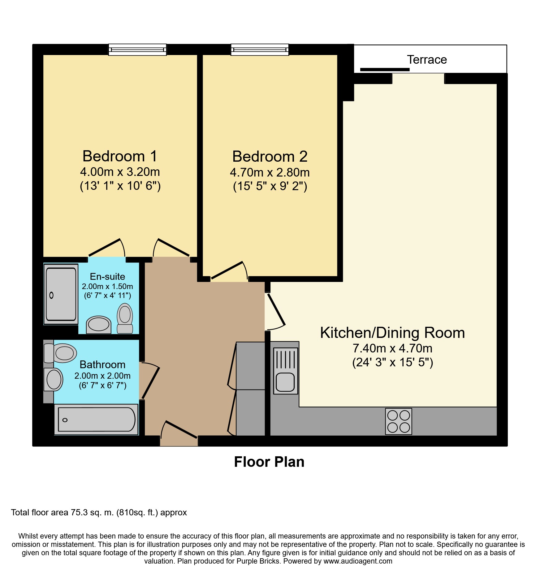 2 Bedrooms Flat for sale in 386 Streatham High Road, Streatham SW16