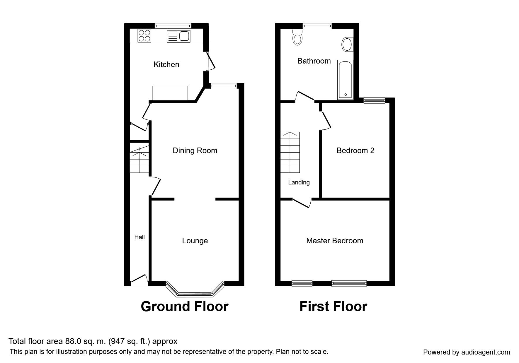 2 Bedrooms Terraced house for sale in Haven Street, Salford M6