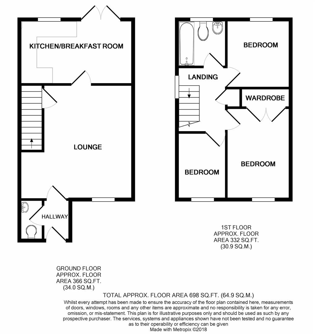 3 Bedrooms Semi-detached house for sale in Ffordd Y Dolau, Llanharan, Pontyclun CF72