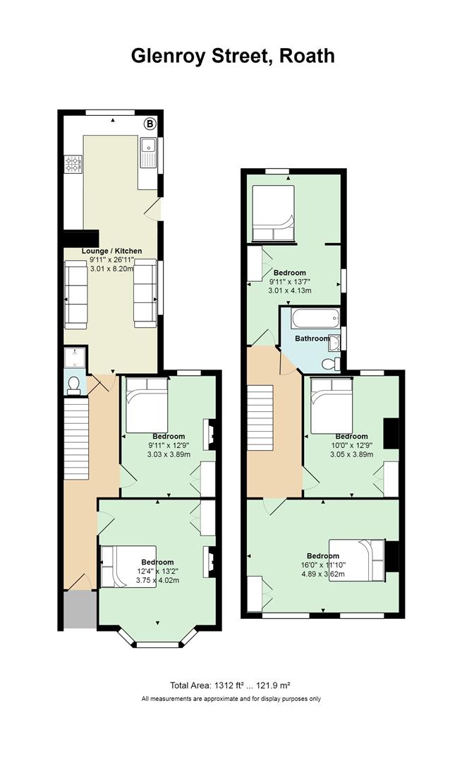 5 Bedrooms  to rent in Glenroy Street, Roath, Cardiff CF24