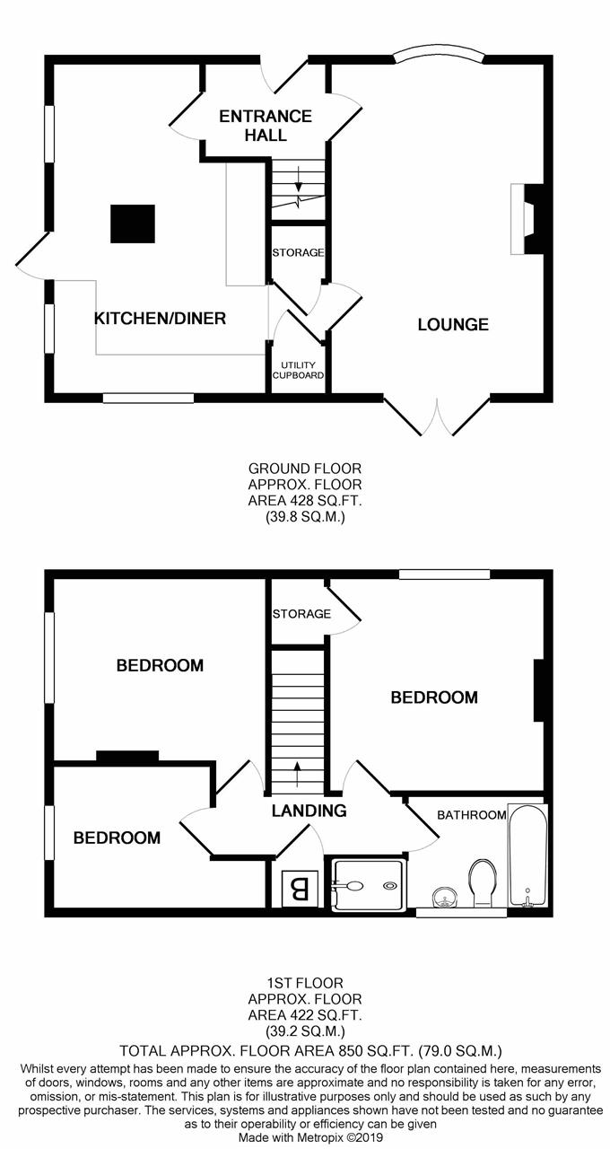 3 Bedrooms Semi-detached house for sale in Bramall Close, Seighford, Stafford ST18