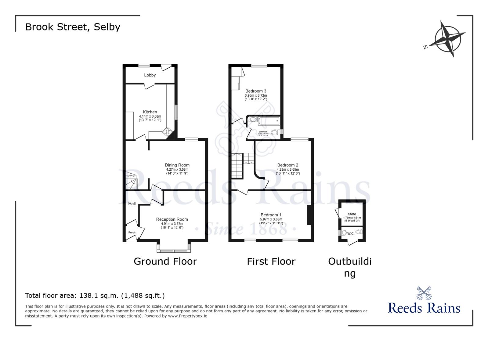 Brodericks Gents Hairdressers, 35, Brook Street, North Yorkshire floorplan
