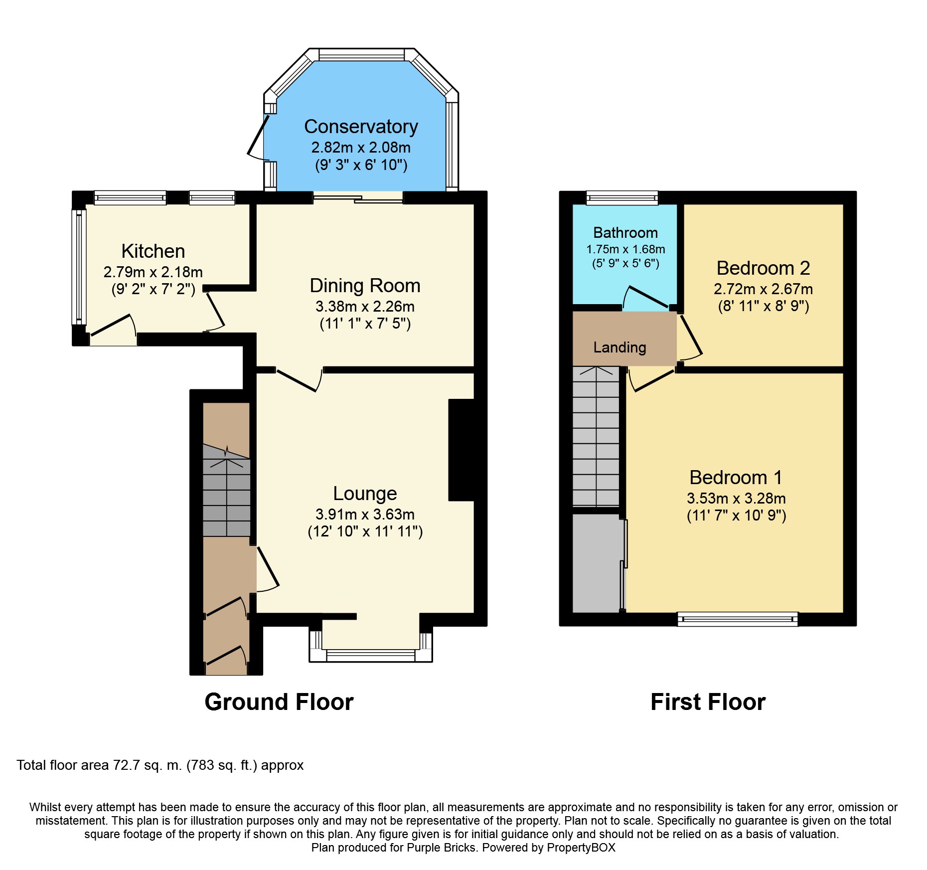 2 Bedrooms Semi-detached house for sale in Anlaby Street, Bradford BD4