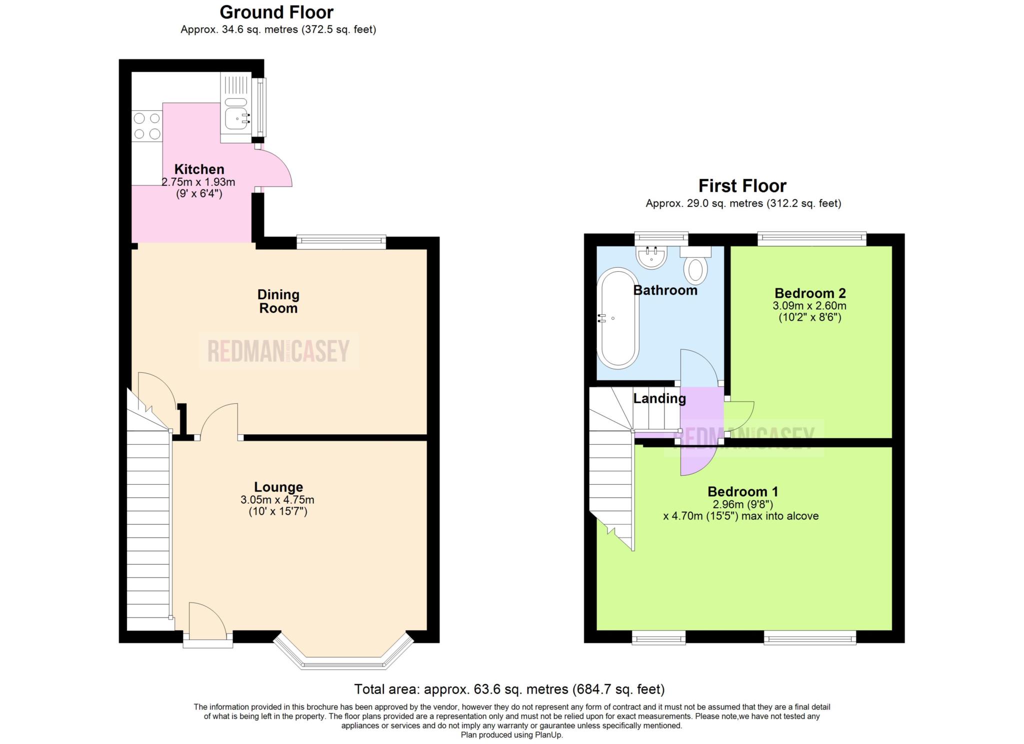 2 Bedrooms Semi-detached house for sale in Mornington Road, Bolton BL1