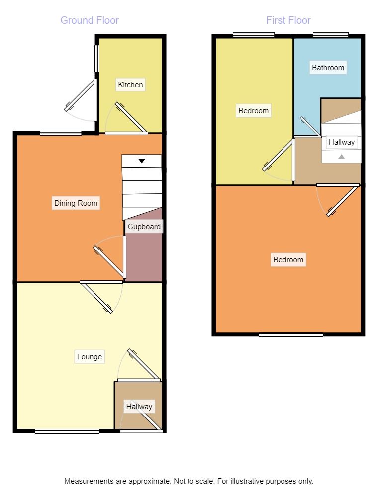 2 Bedrooms Terraced house for sale in Birch Street, Ashton-Under-Lyne OL7