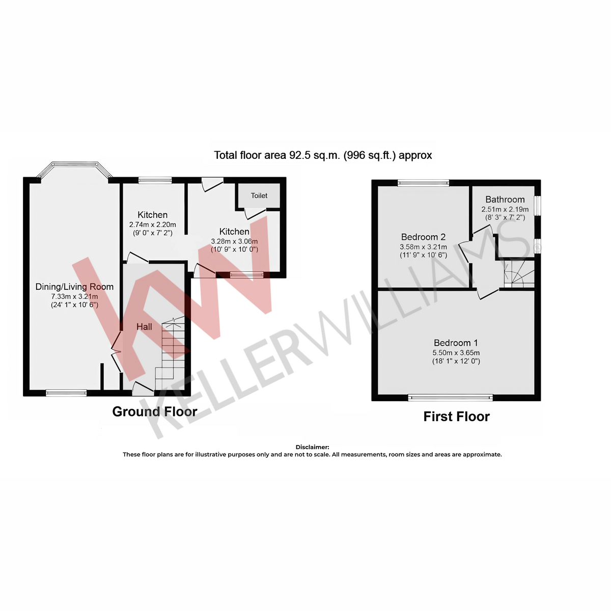 7, Manor Drive, Rotherham floorplan