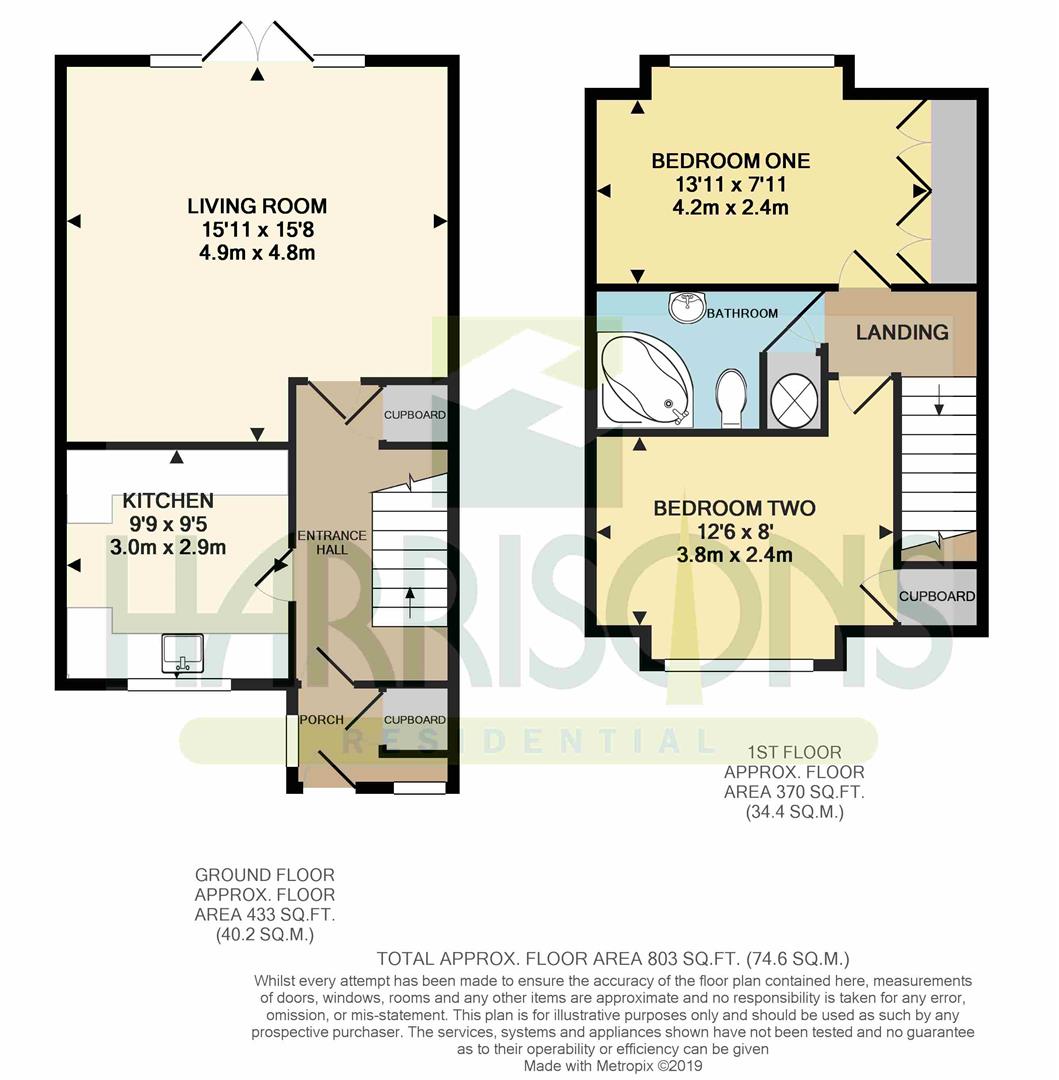 2 Bedrooms End terrace house for sale in Wickham Close, Newington, Sittingbourne ME9