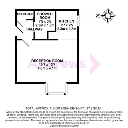 0 Bedrooms Studio to rent in The Goodwins, Tunbridge Wells TN2