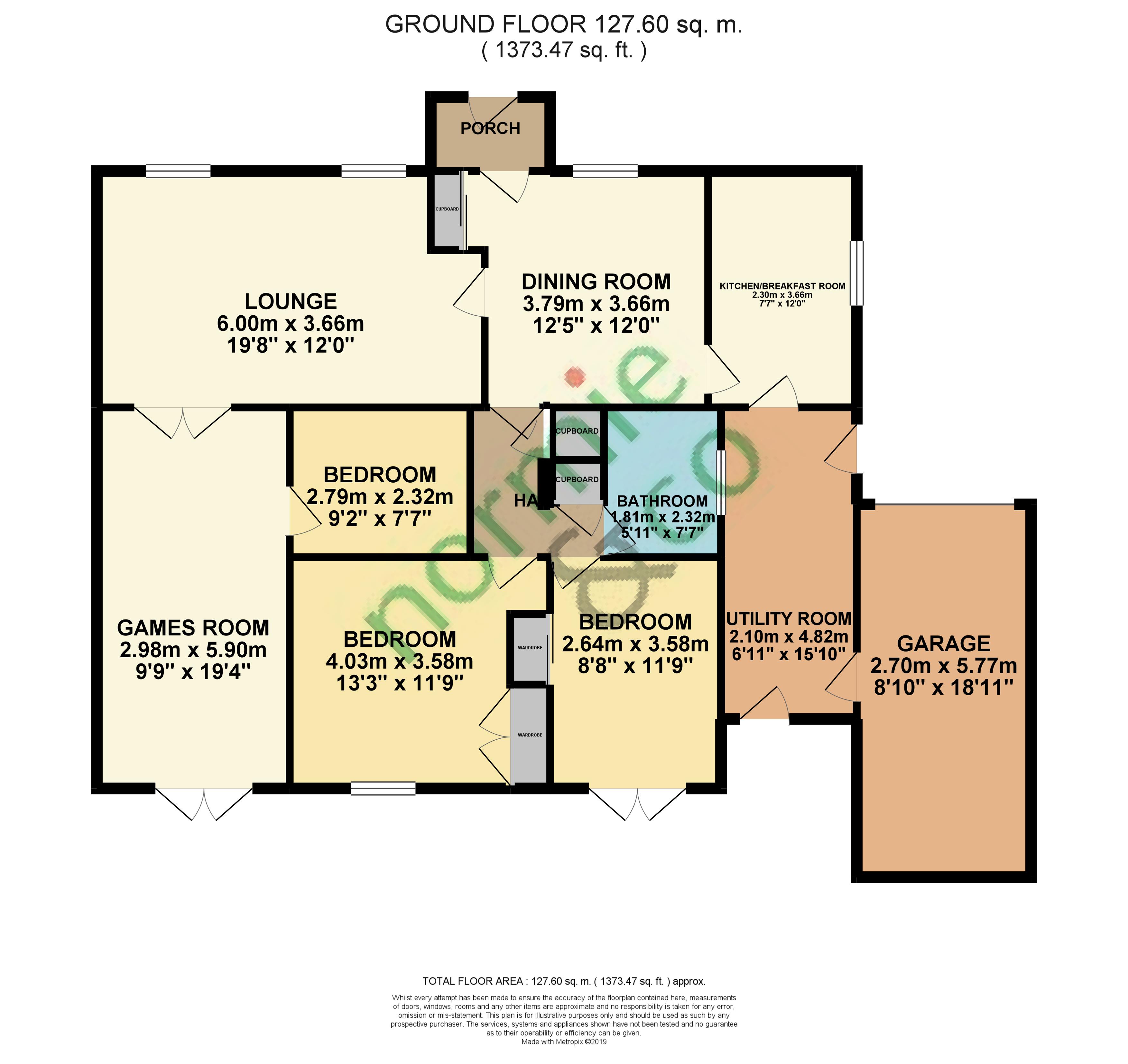 3 Bedrooms Bungalow for sale in Goodison Close, Unsworth, Bury, Lancashire BL9