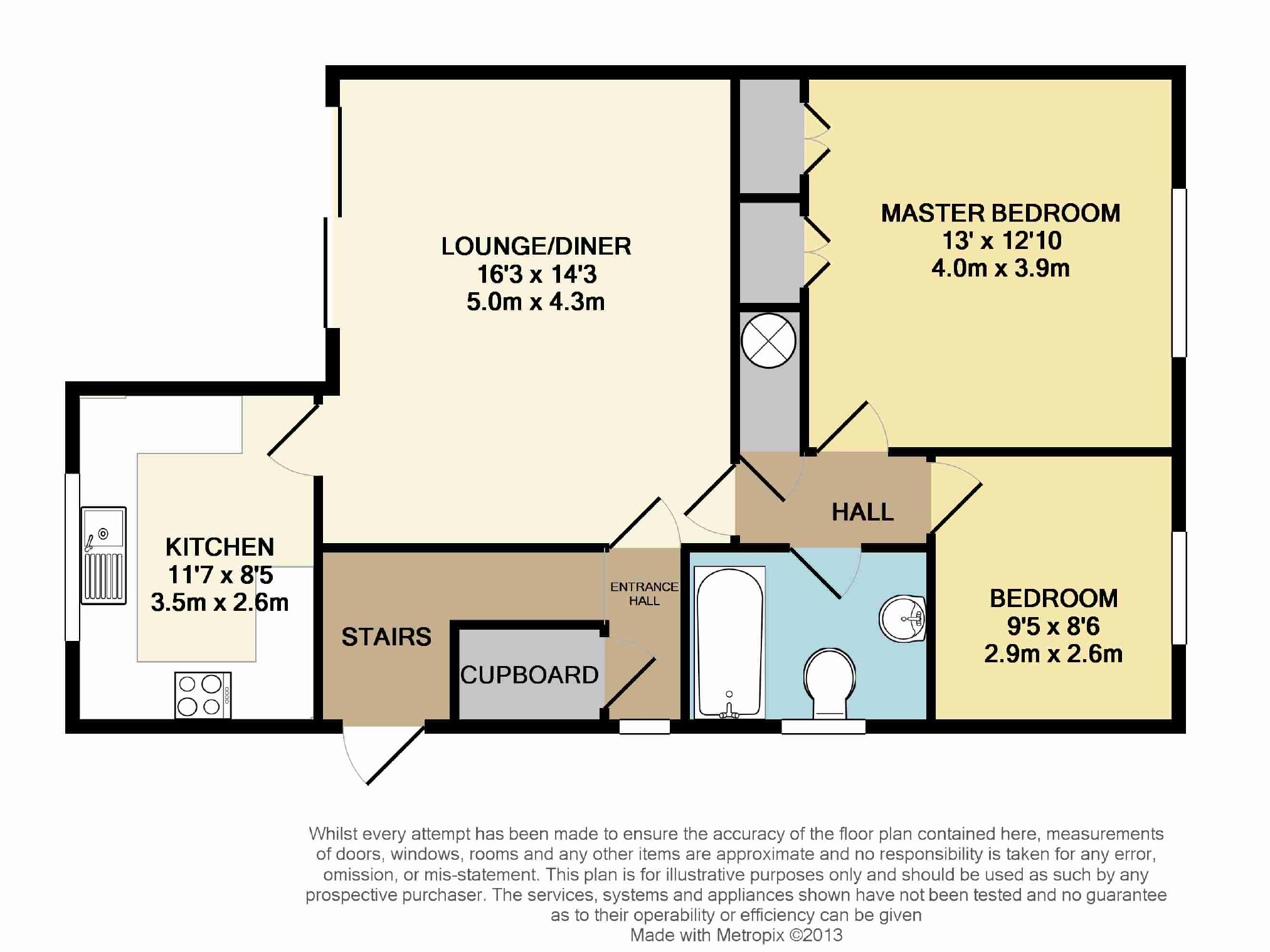 2 Bedrooms Flat to rent in Julians Acres, Berrow, Somerset TA8