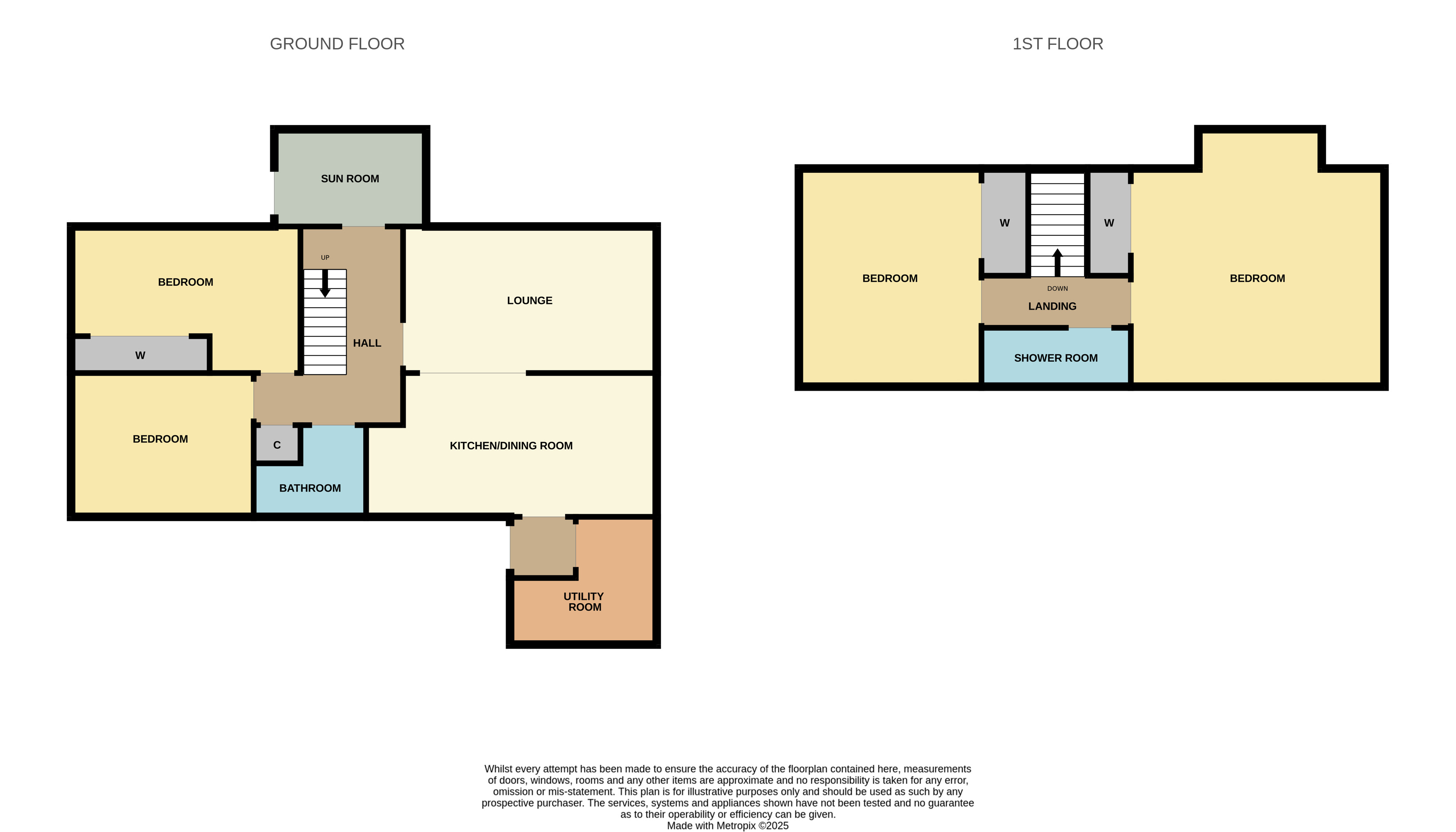 Lynwood,, Rossie Braes, Montrose floorplan