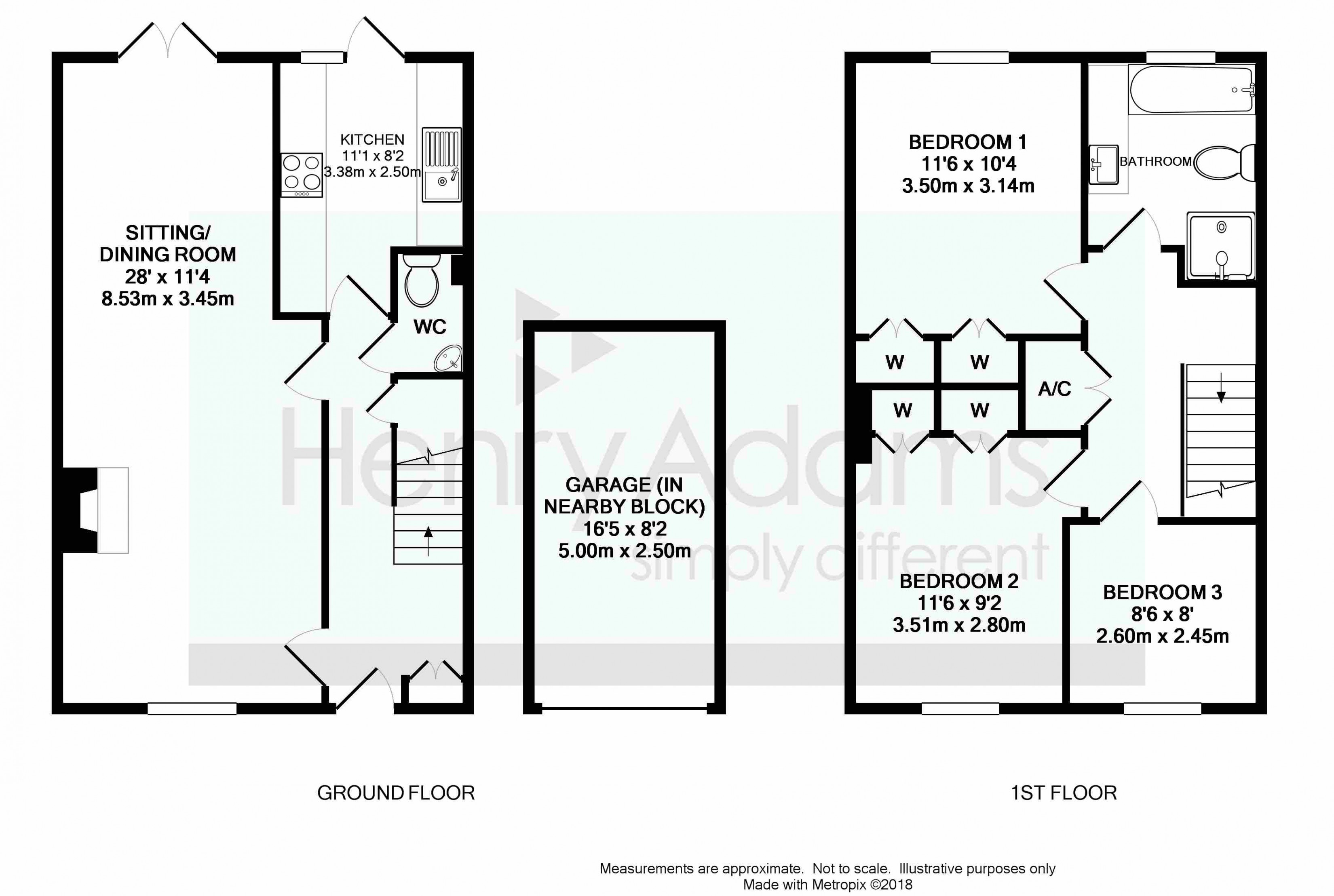 3 Bedrooms  for sale in Poplar Way, Midhurst GU29