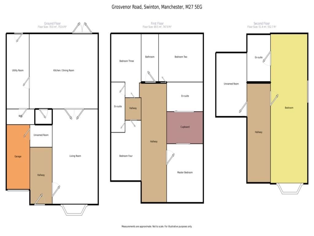 5 Bedrooms Detached house to rent in Grosvenor Road, Swinton, Manchester M27