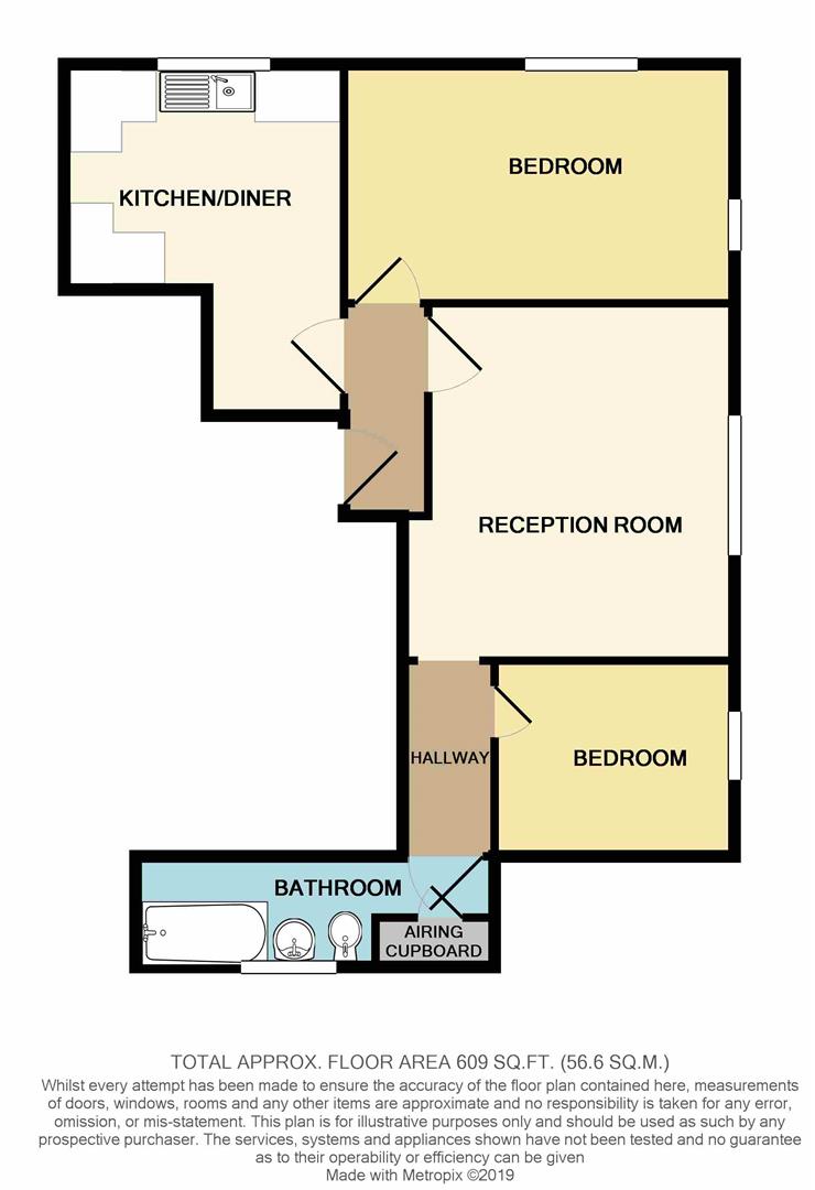 2 Bedrooms  to rent in Priorslee Village, Priorslee, Telford TF2