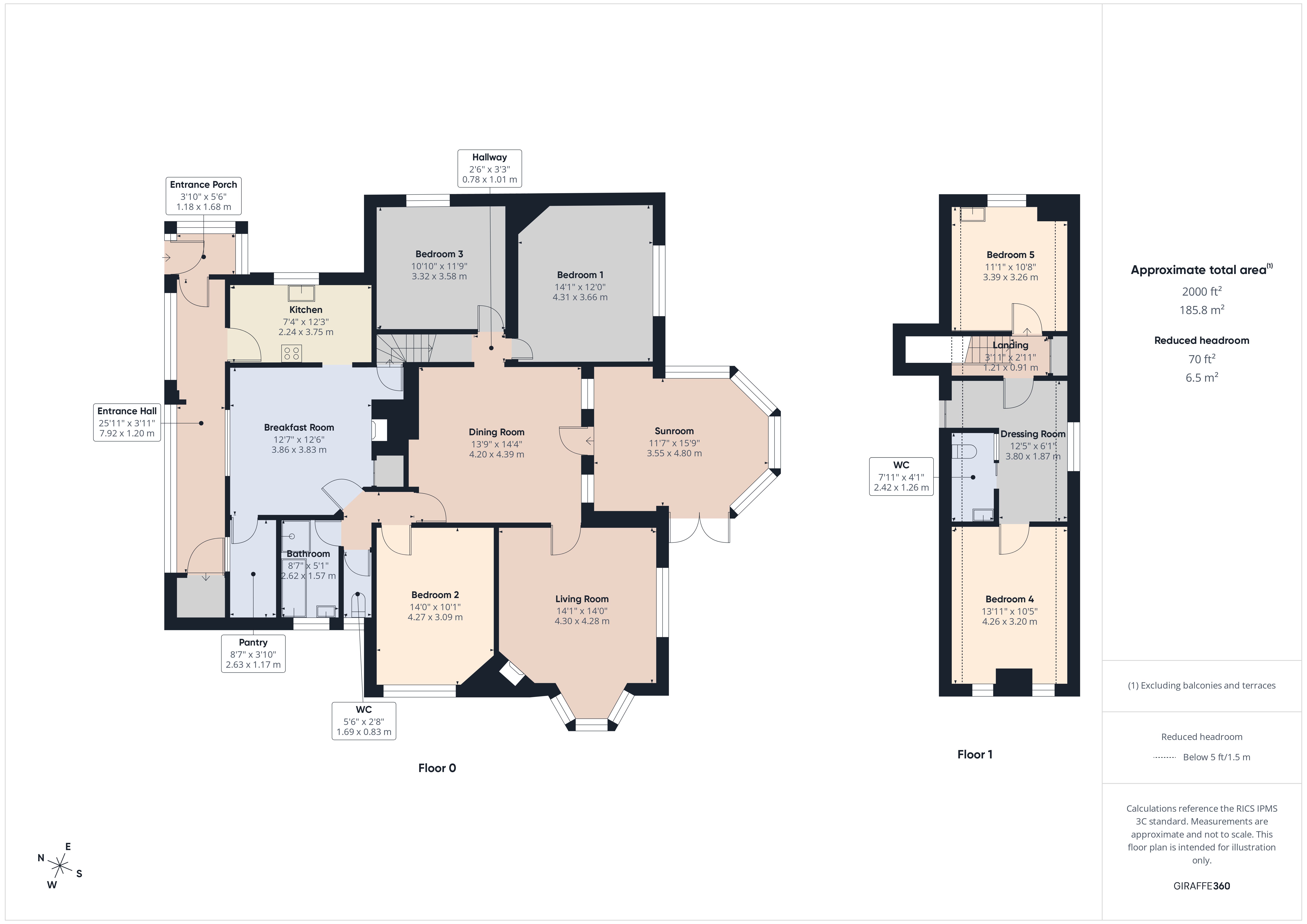 Dunheved, 6, Stratton Road, Bude floorplan