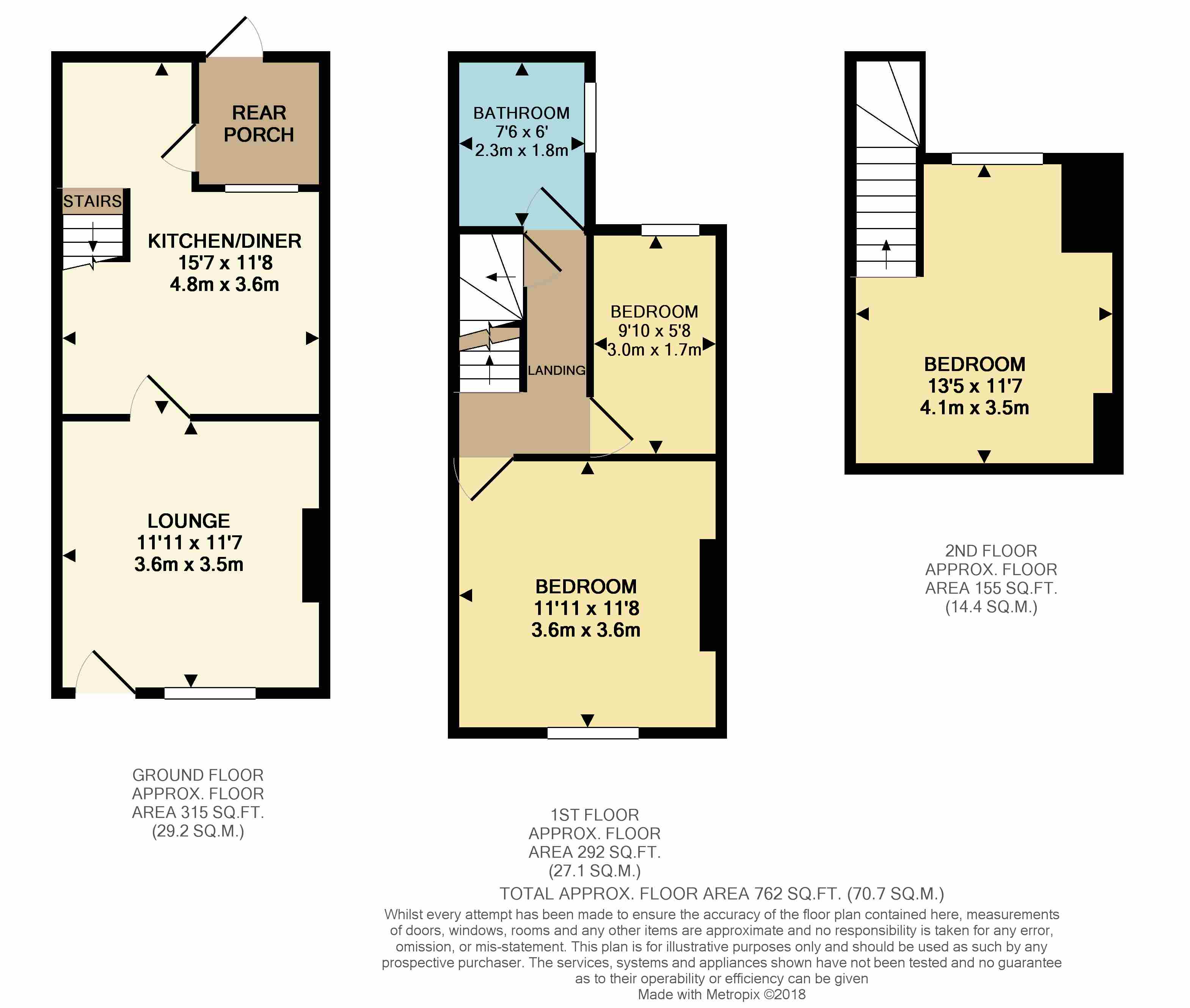 3 Bedrooms Terraced house for sale in Grouse Street, Lower Walkley, Sheffield S6