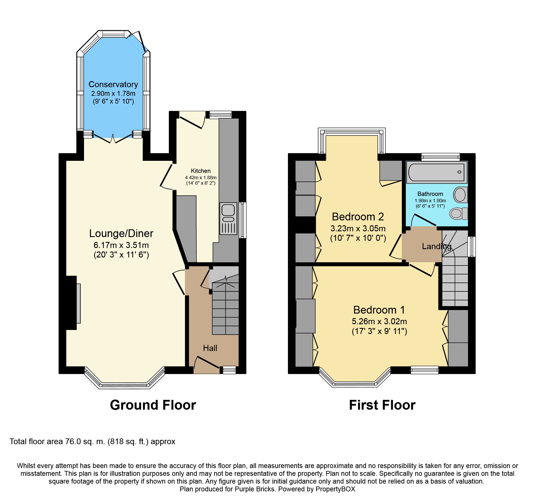 2 Bedrooms Semi-detached house for sale in Sunbeam Road, Hull HU4