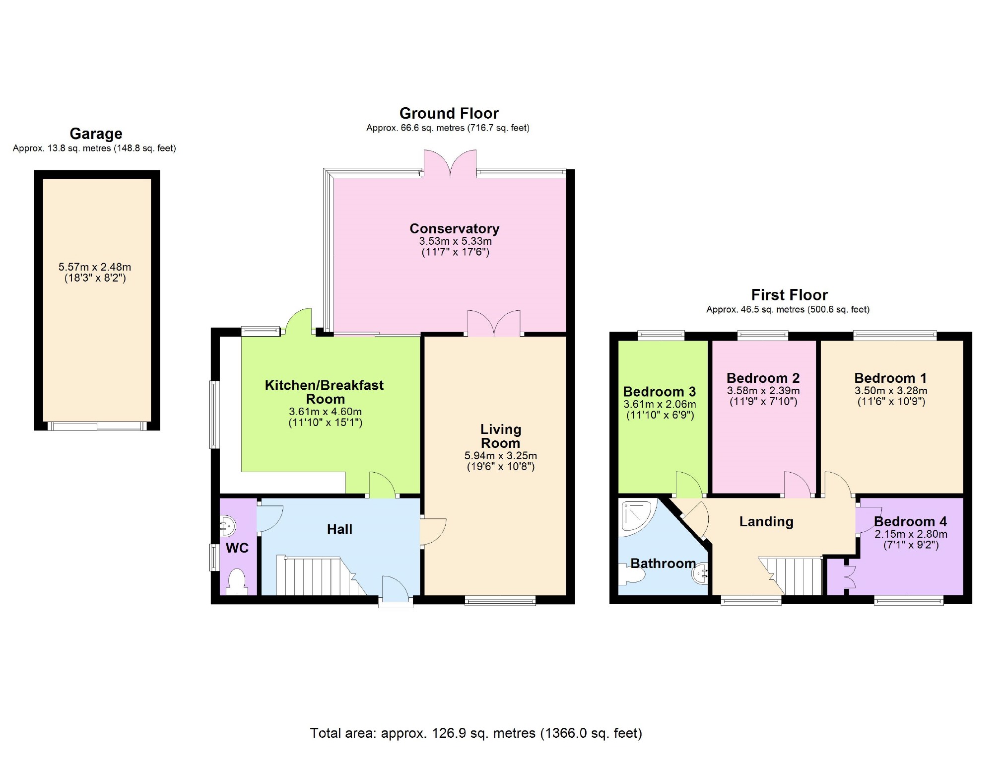4 Bedrooms Detached house for sale in Cedar Close, Ware, Hertfordshire SG12