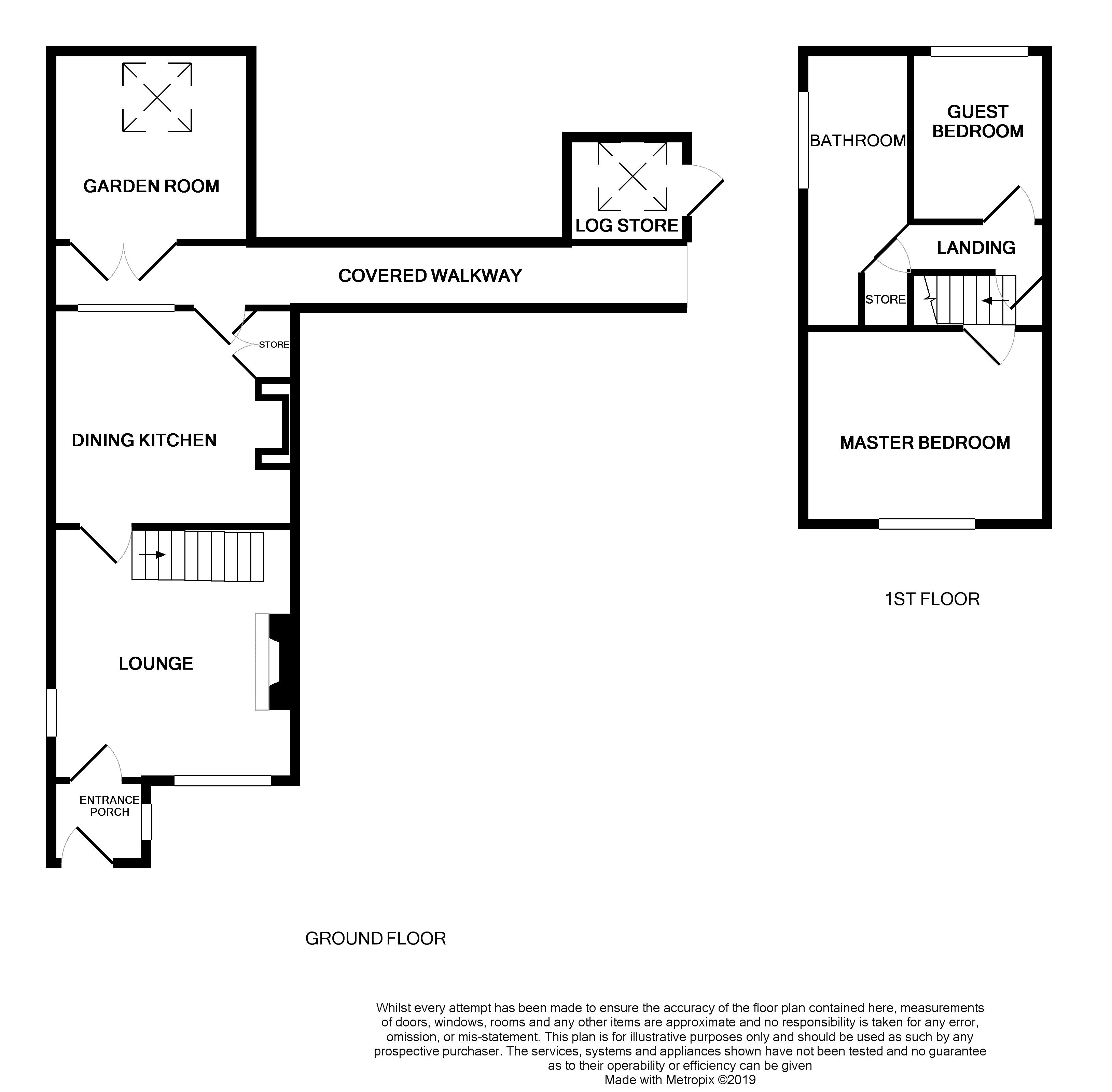 2 Bedrooms  for sale in Boatyard Lane, Barlaston ST12